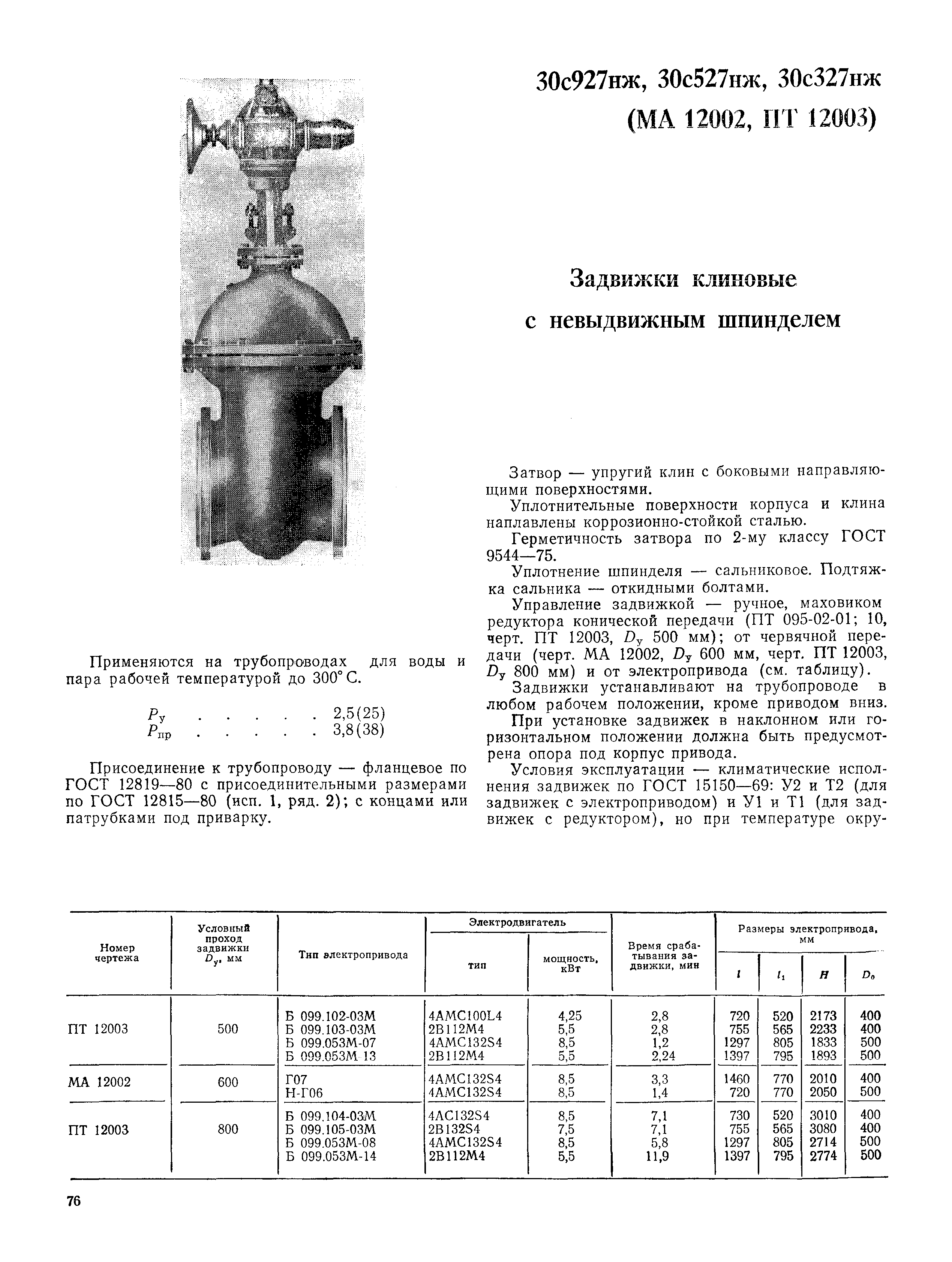 Часть II