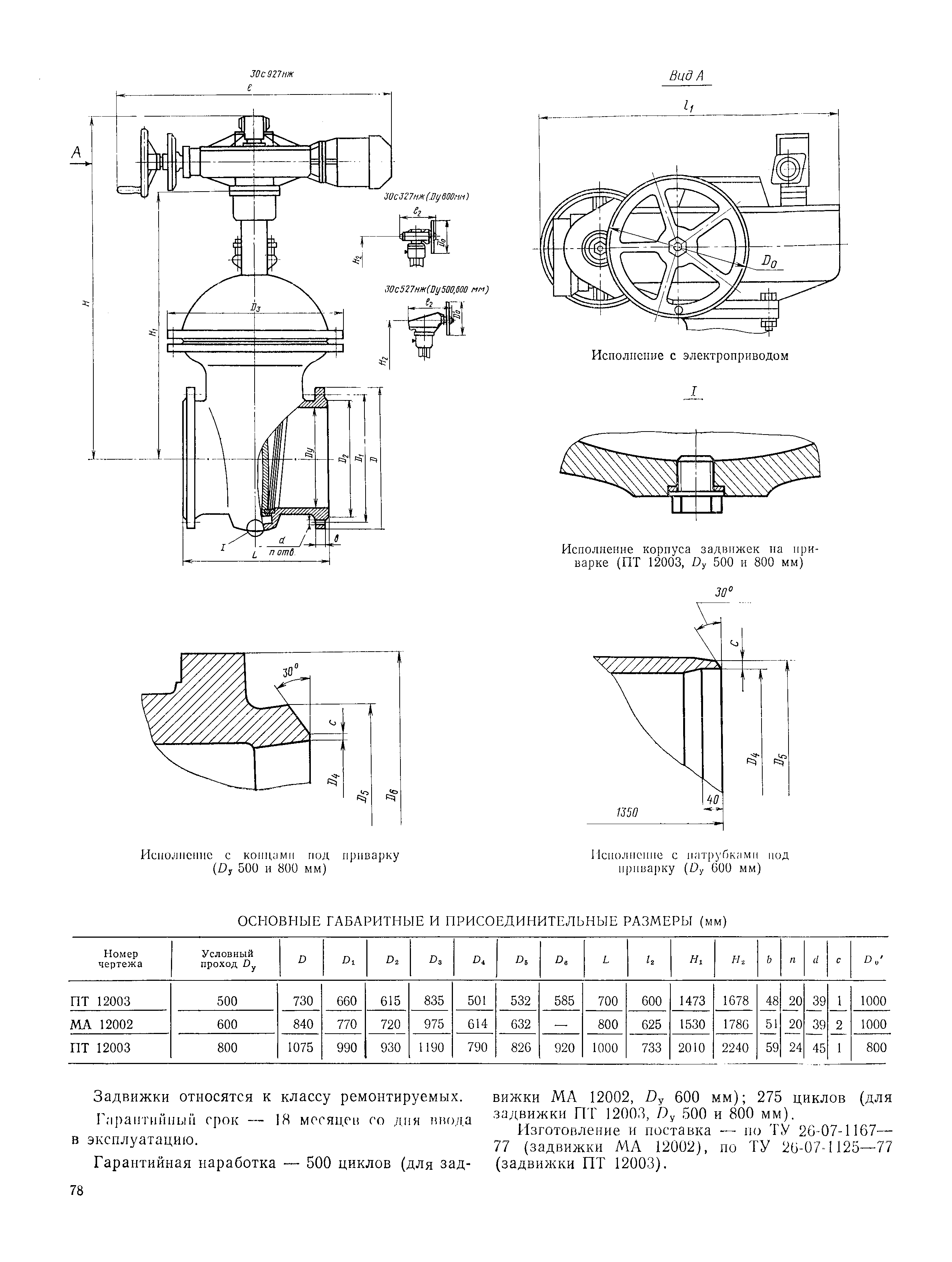 Часть II