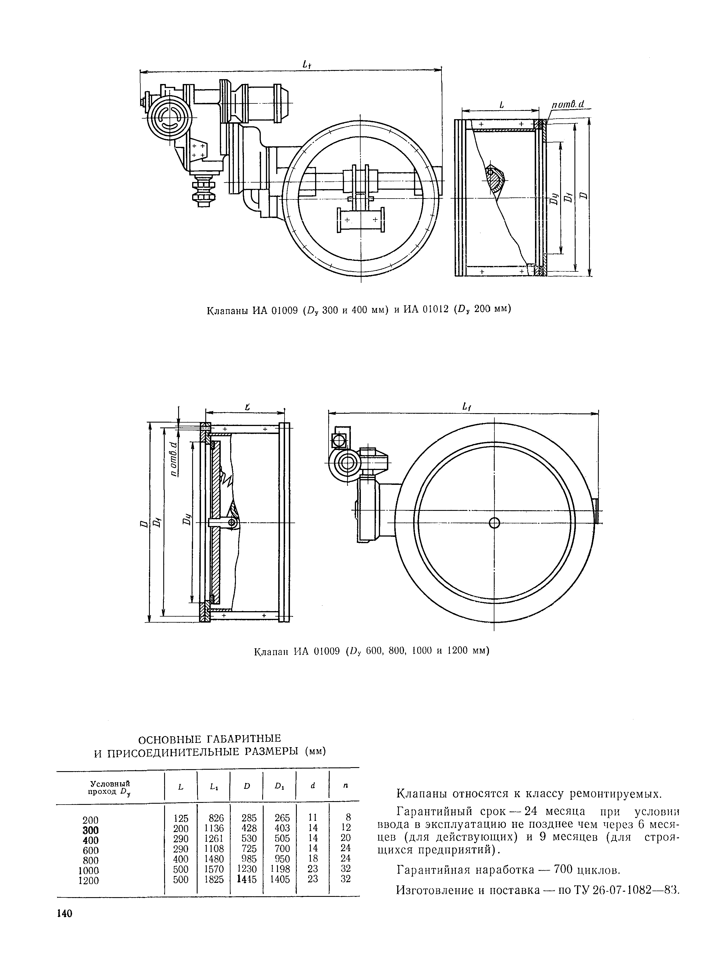 Часть II