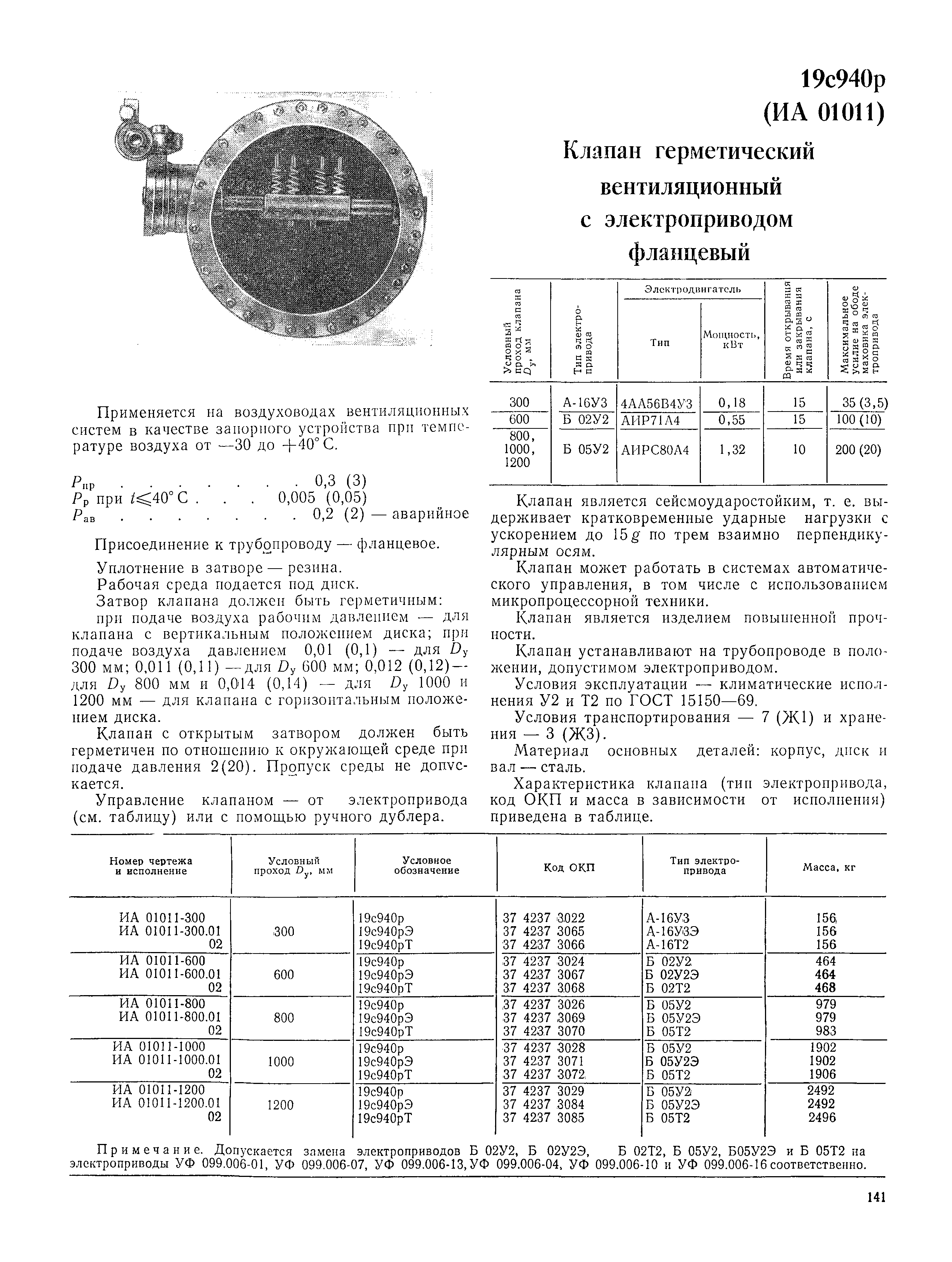 Часть II