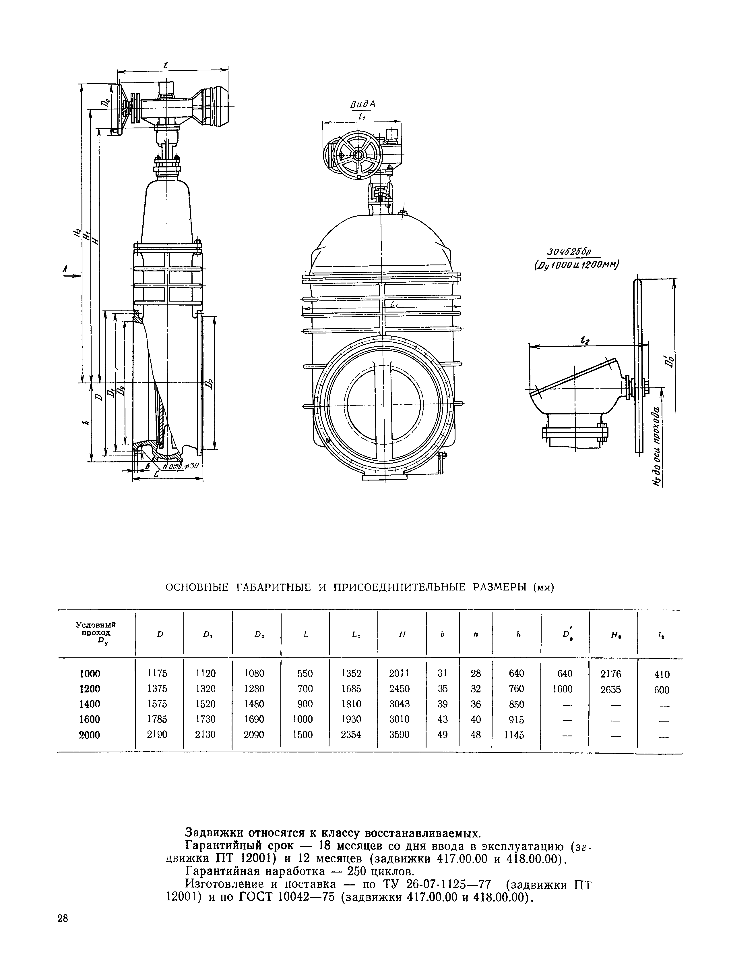 Часть II