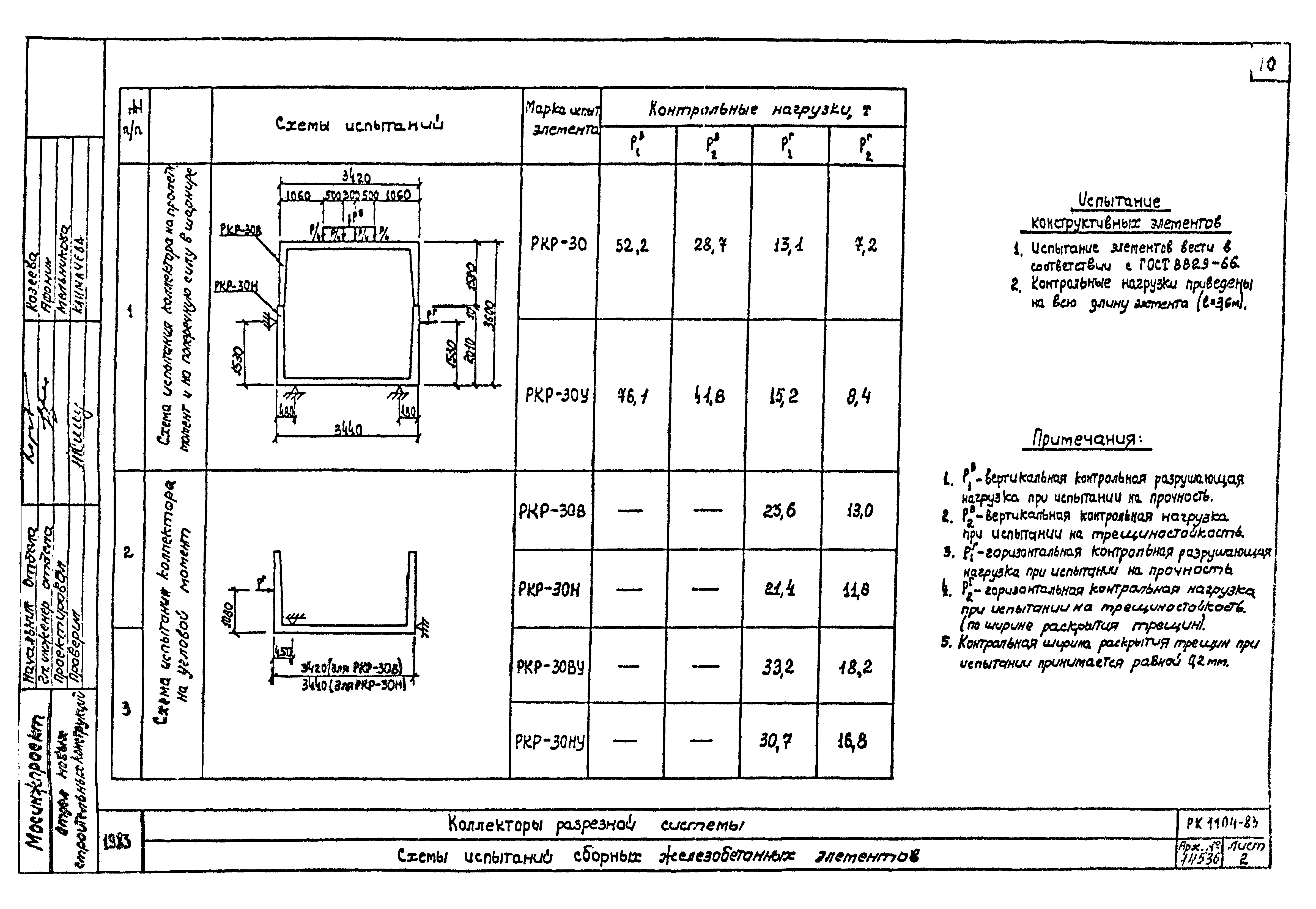 Альбом РК 1104-83