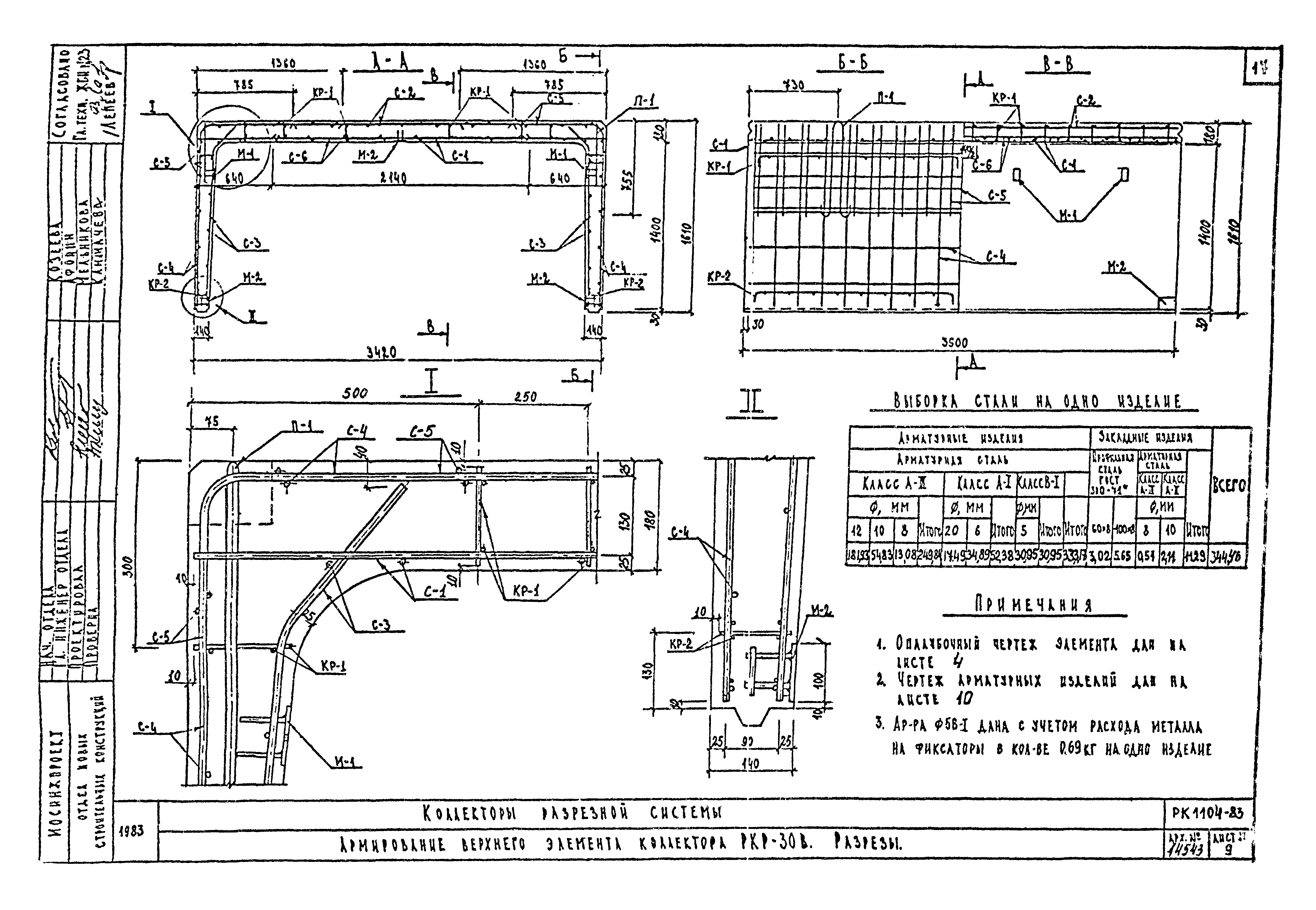 Альбом РК 1104-83