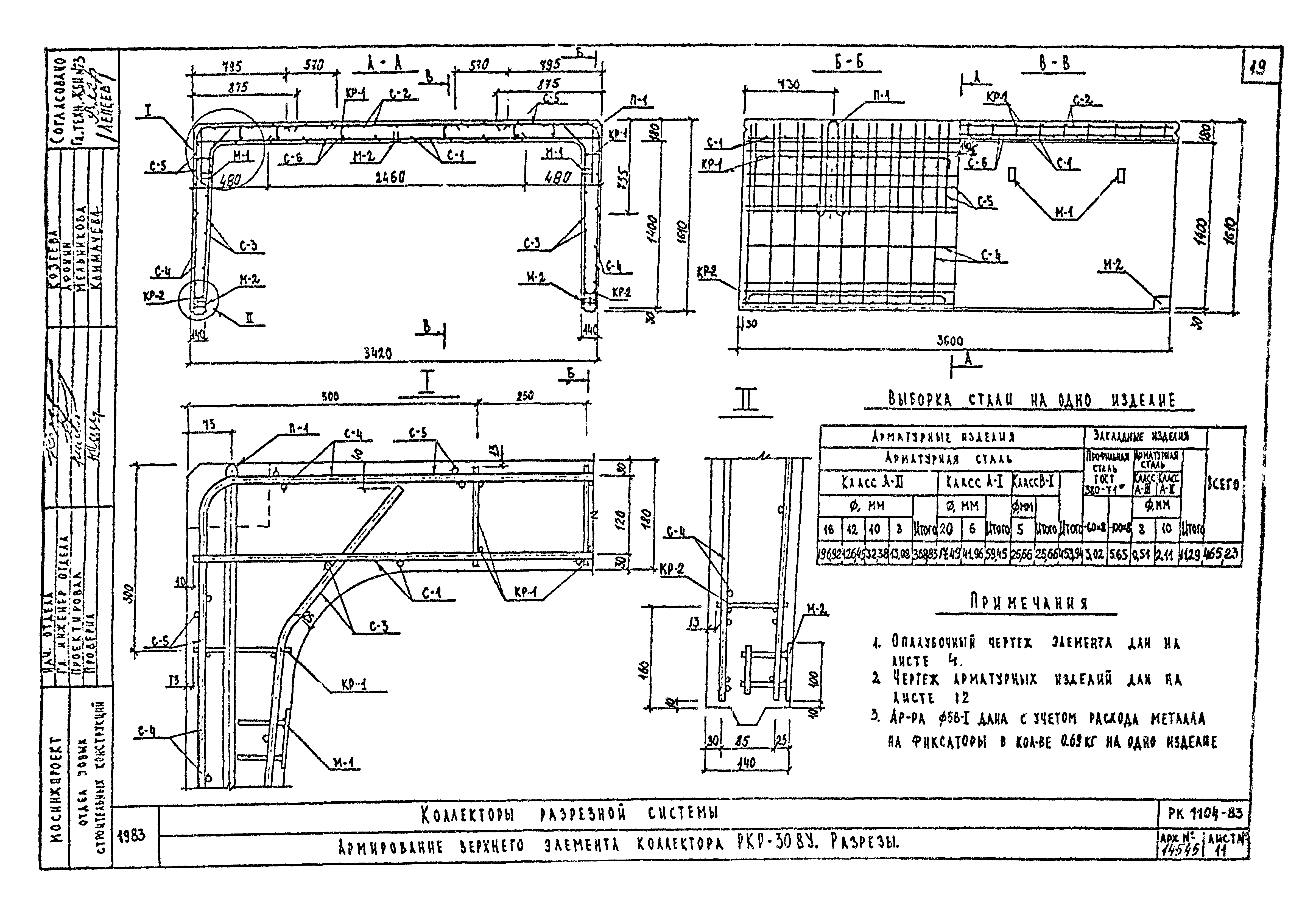 Альбом РК 1104-83