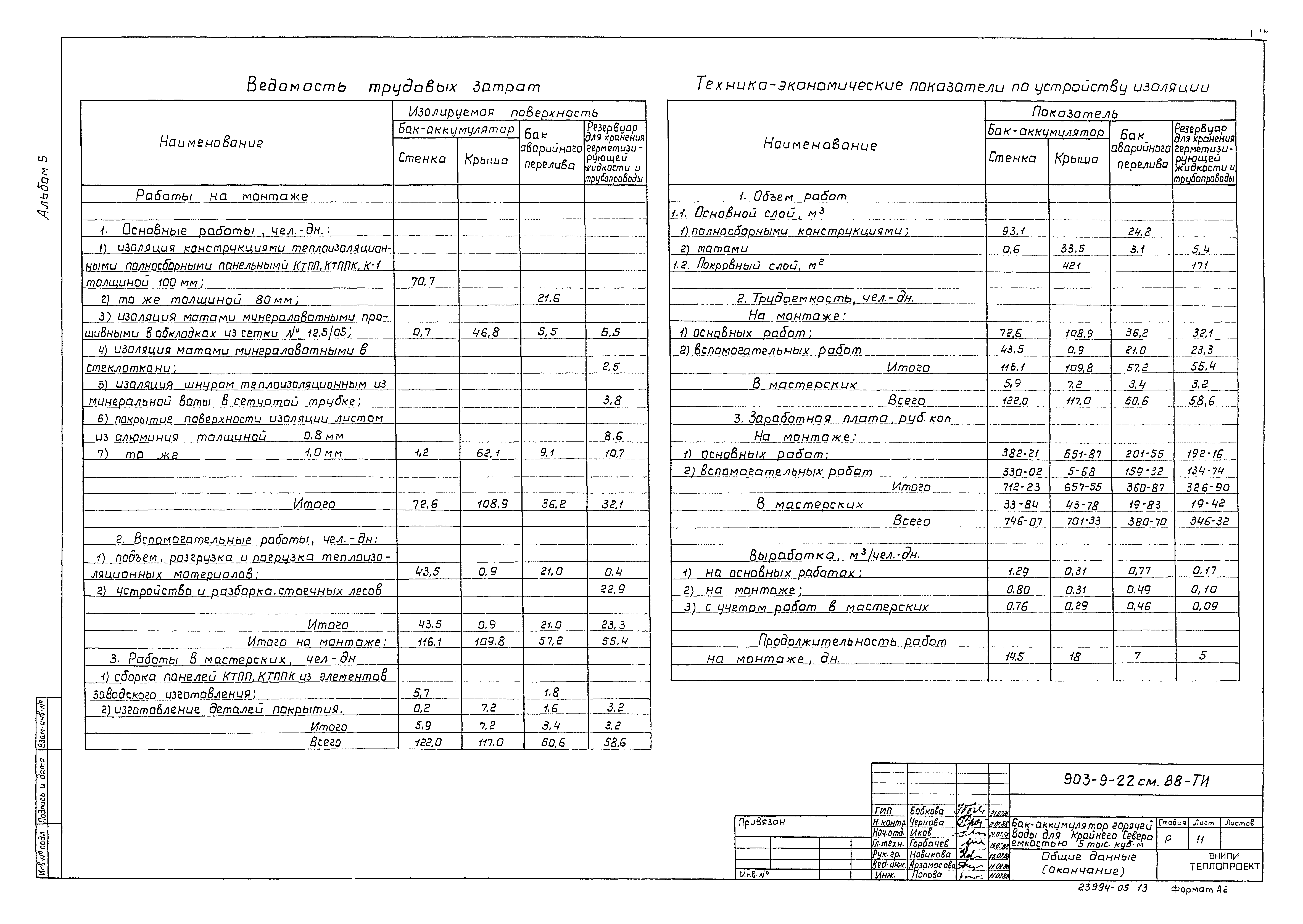 Типовой проект 903-9-22см.88