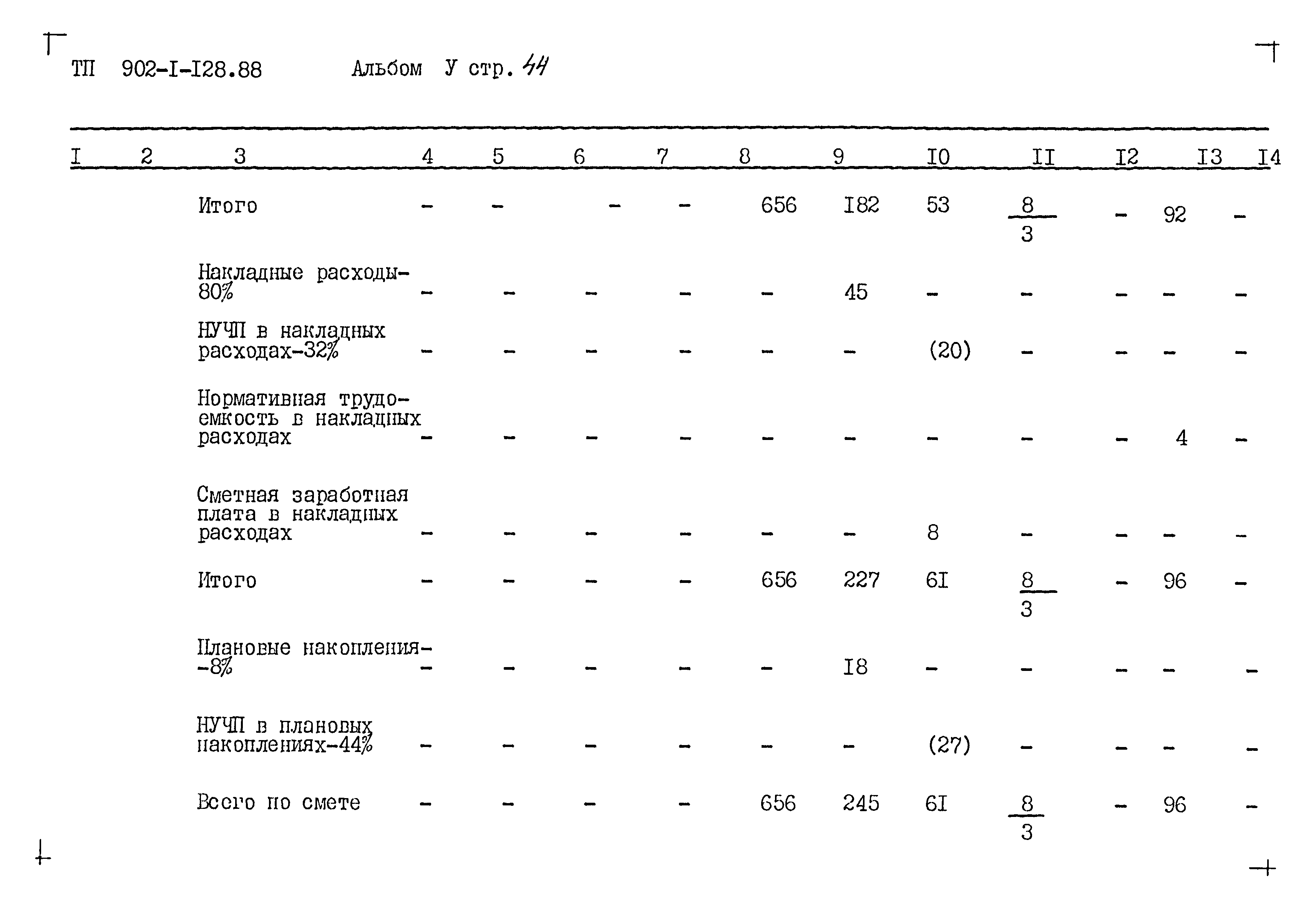 Типовой проект 902-1-128.88