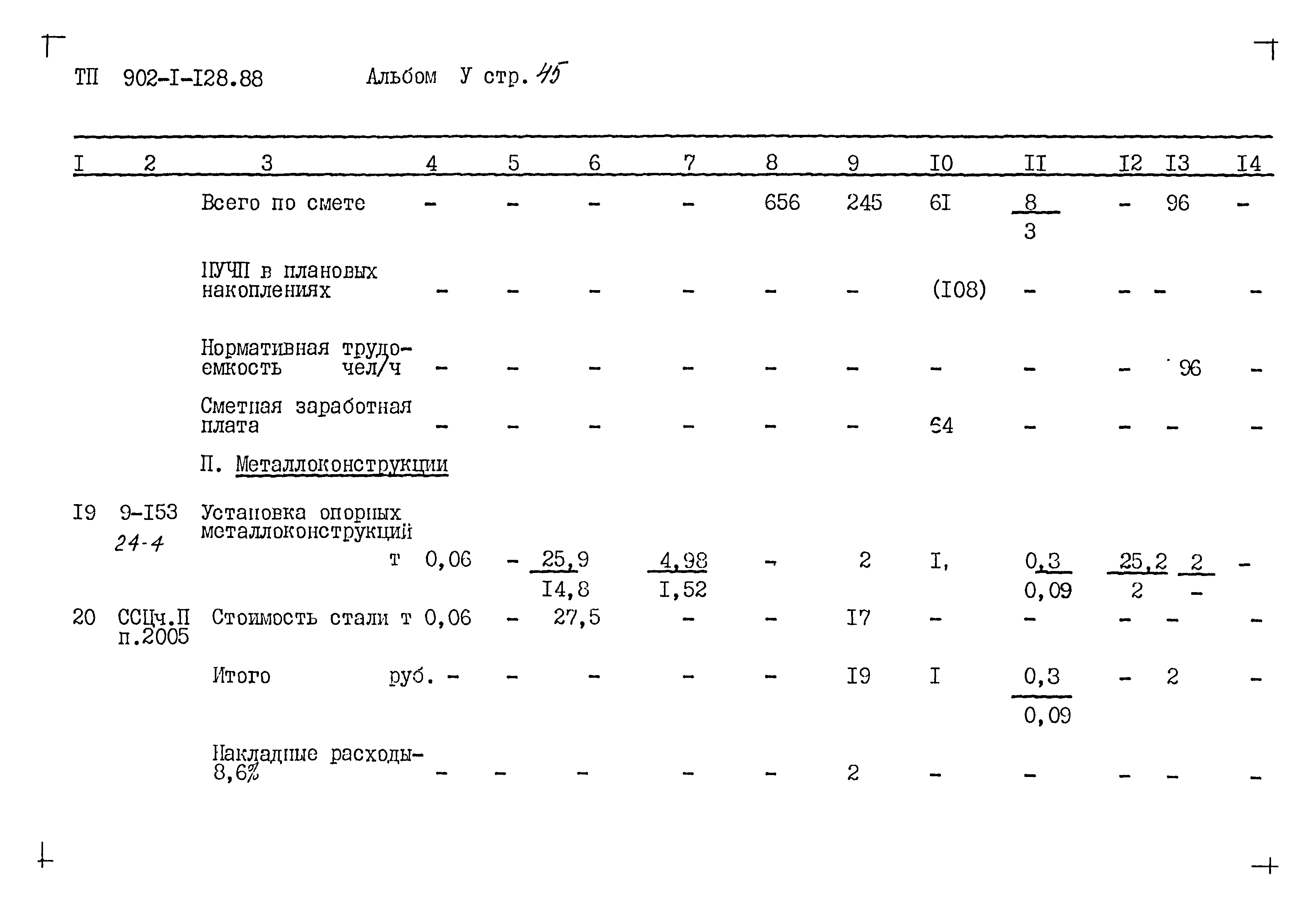 Типовой проект 902-1-128.88