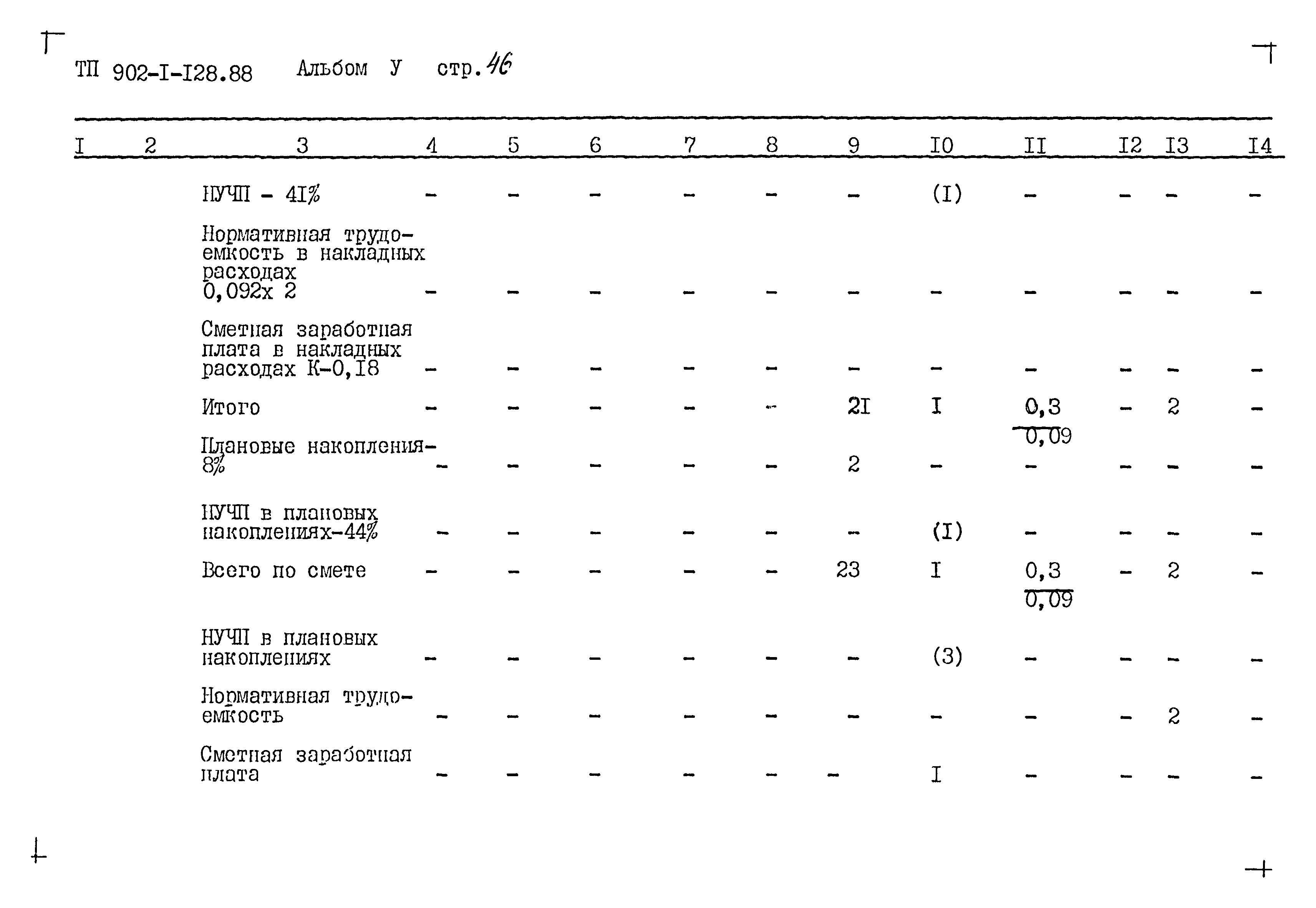 Типовой проект 902-1-128.88