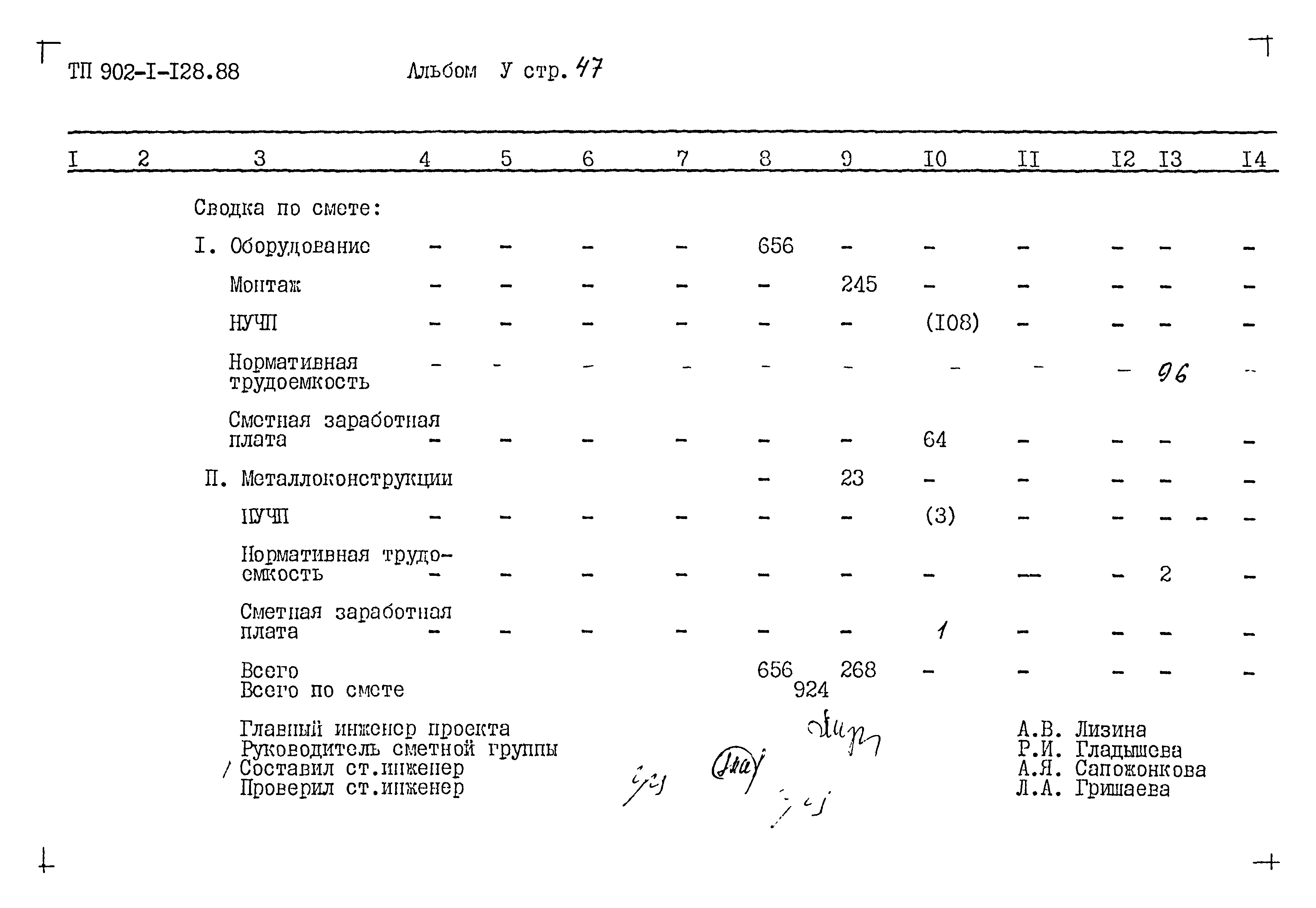 Типовой проект 902-1-128.88