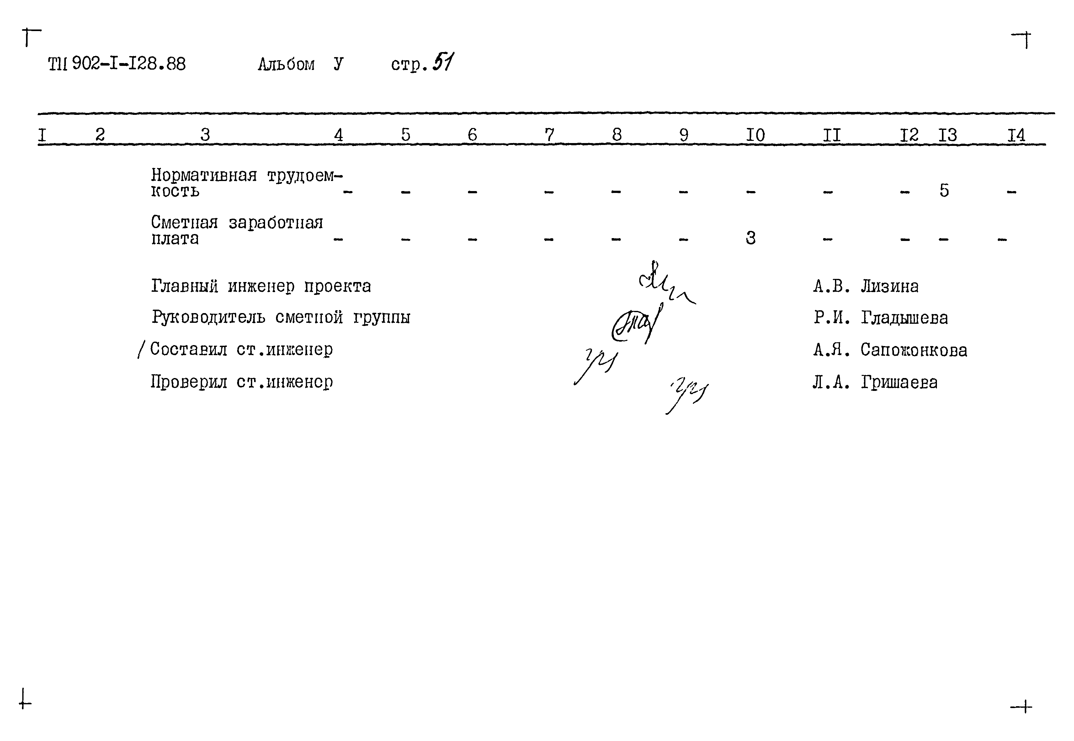 Типовой проект 902-1-128.88