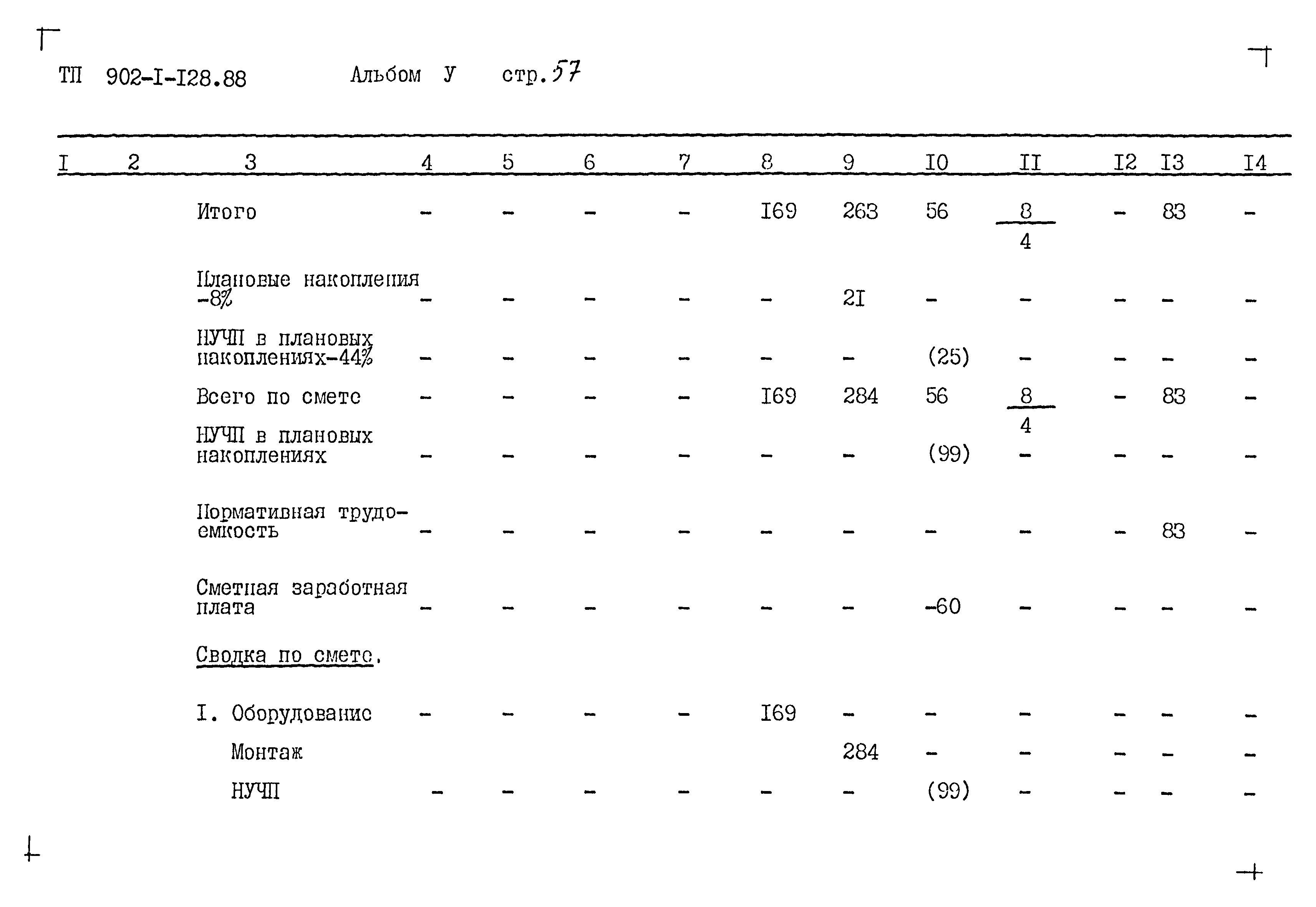 Типовой проект 902-1-128.88