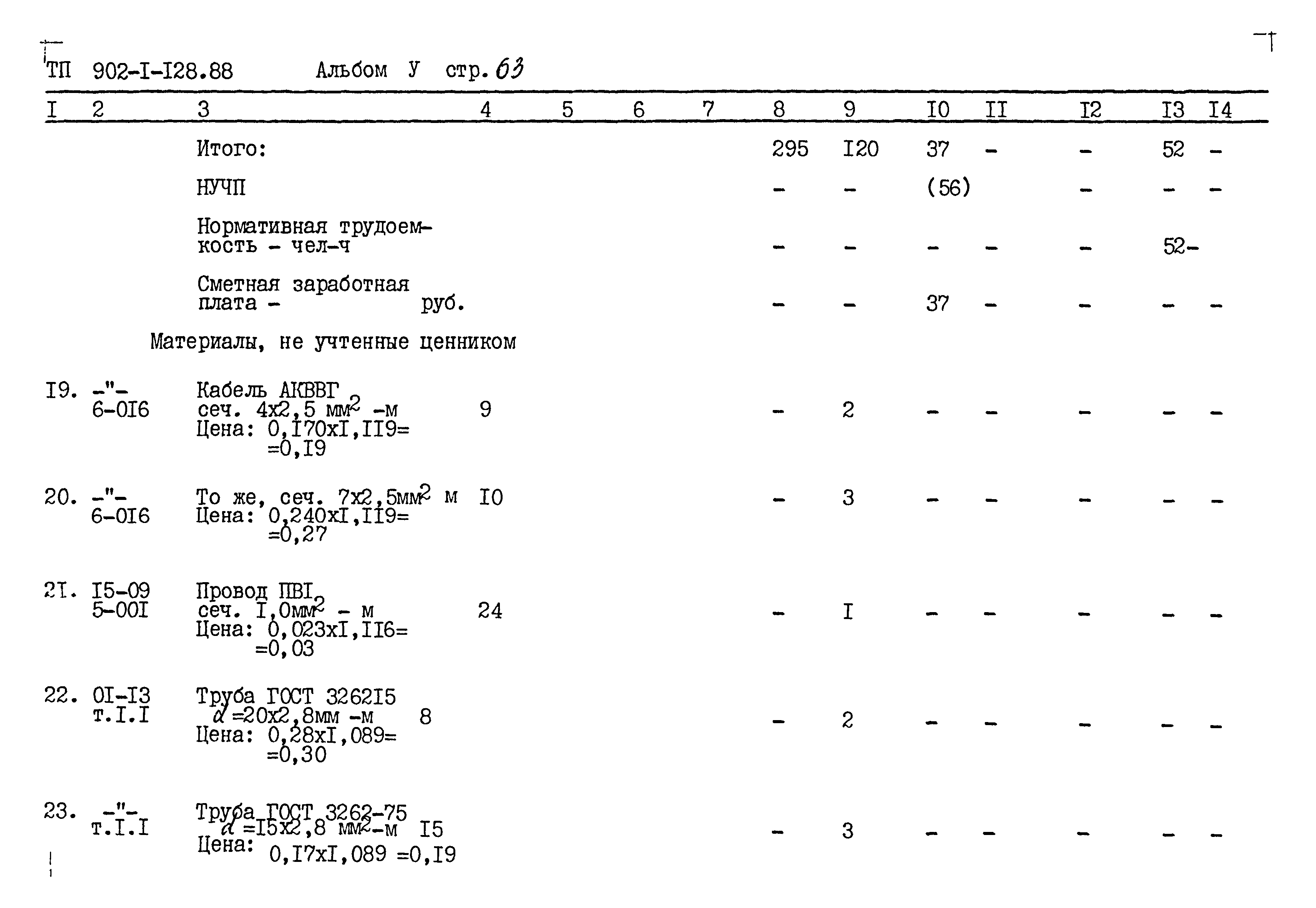 Типовой проект 902-1-128.88