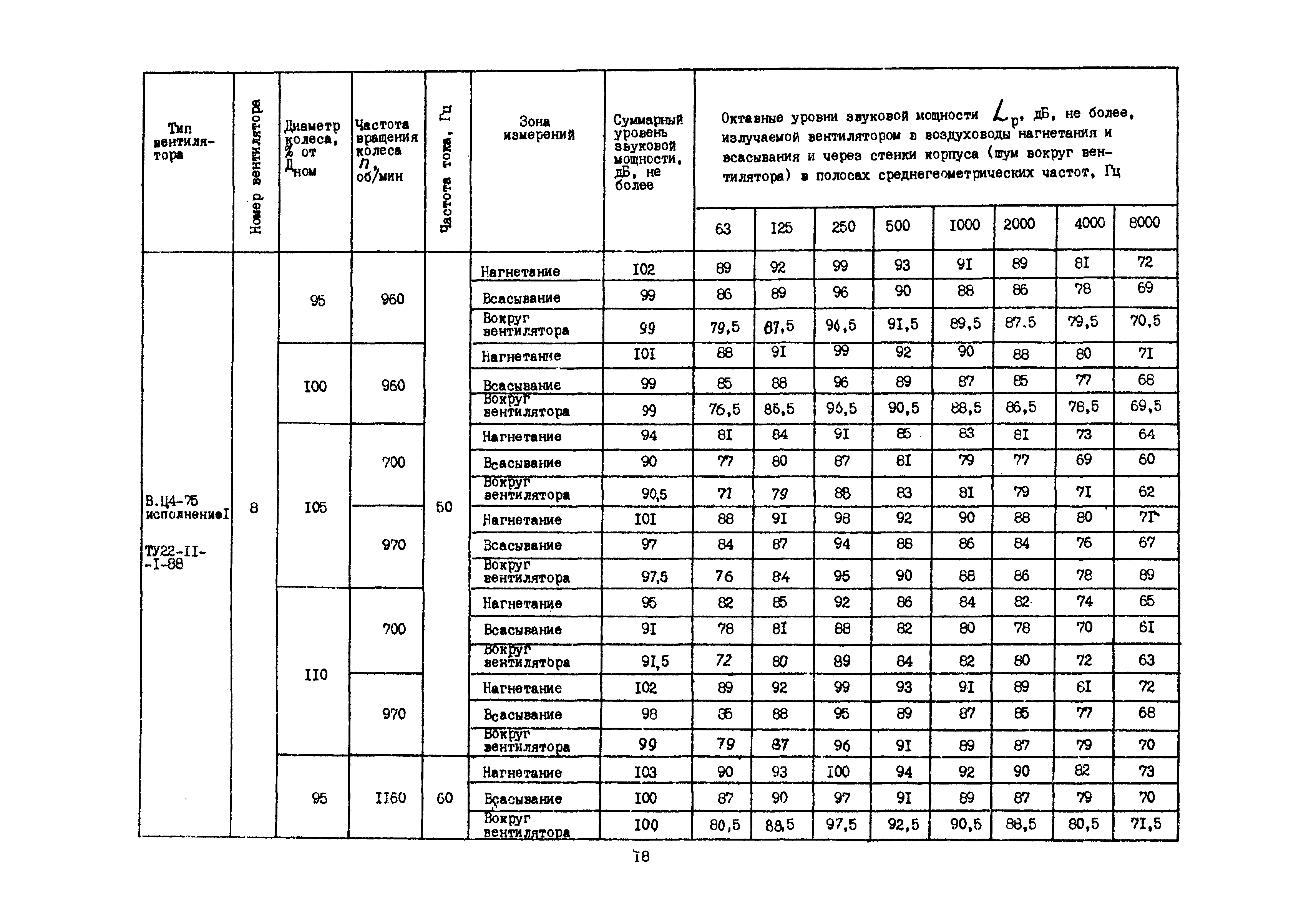 Каталог А3-1016