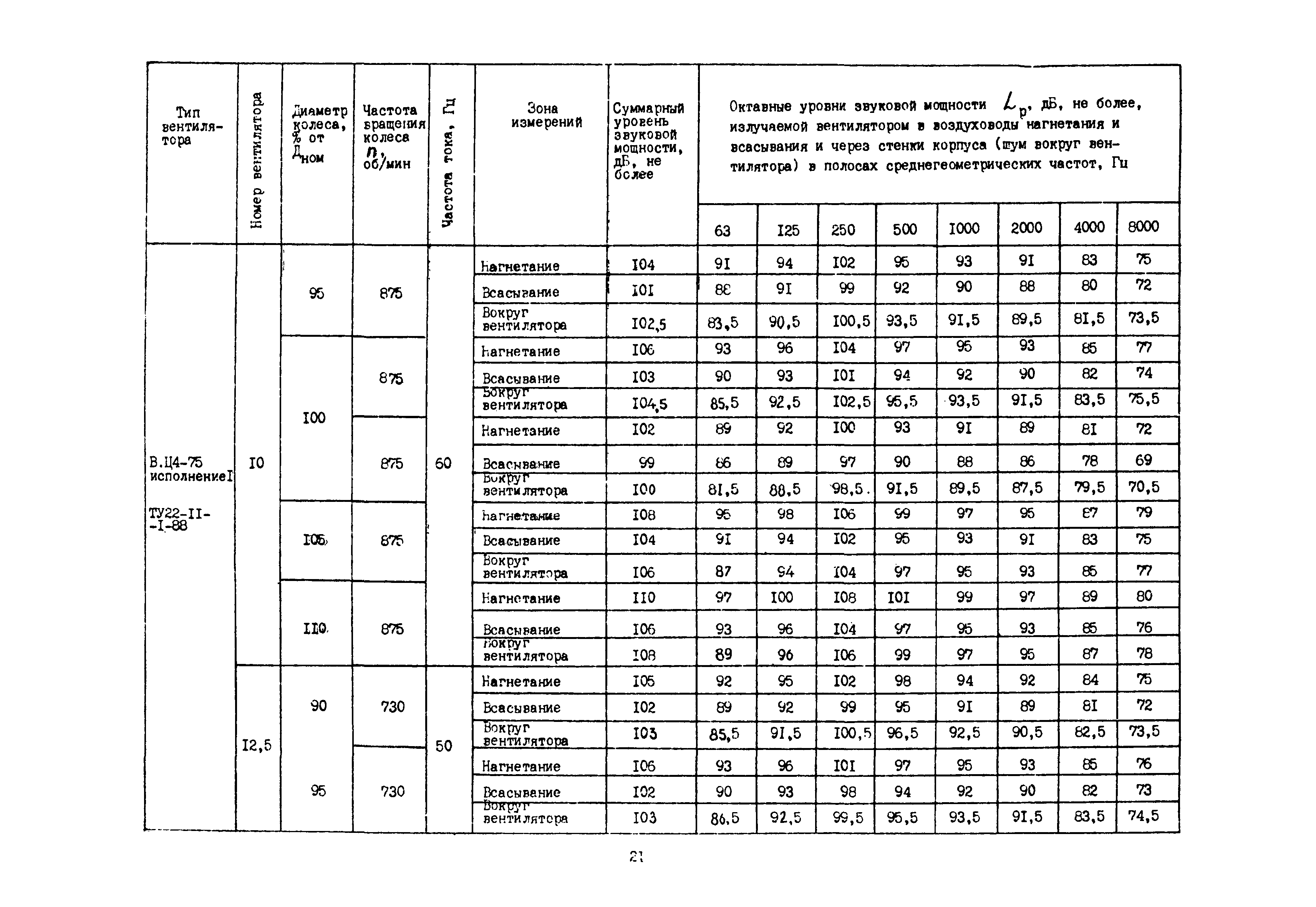 Каталог А3-1016