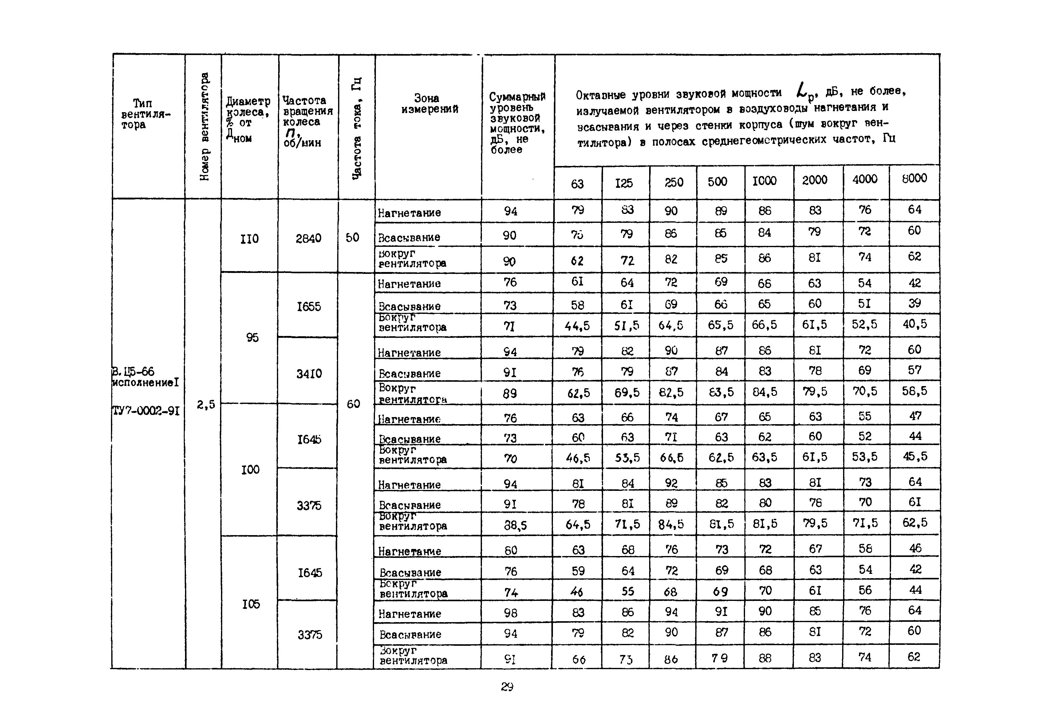 Каталог А3-1016