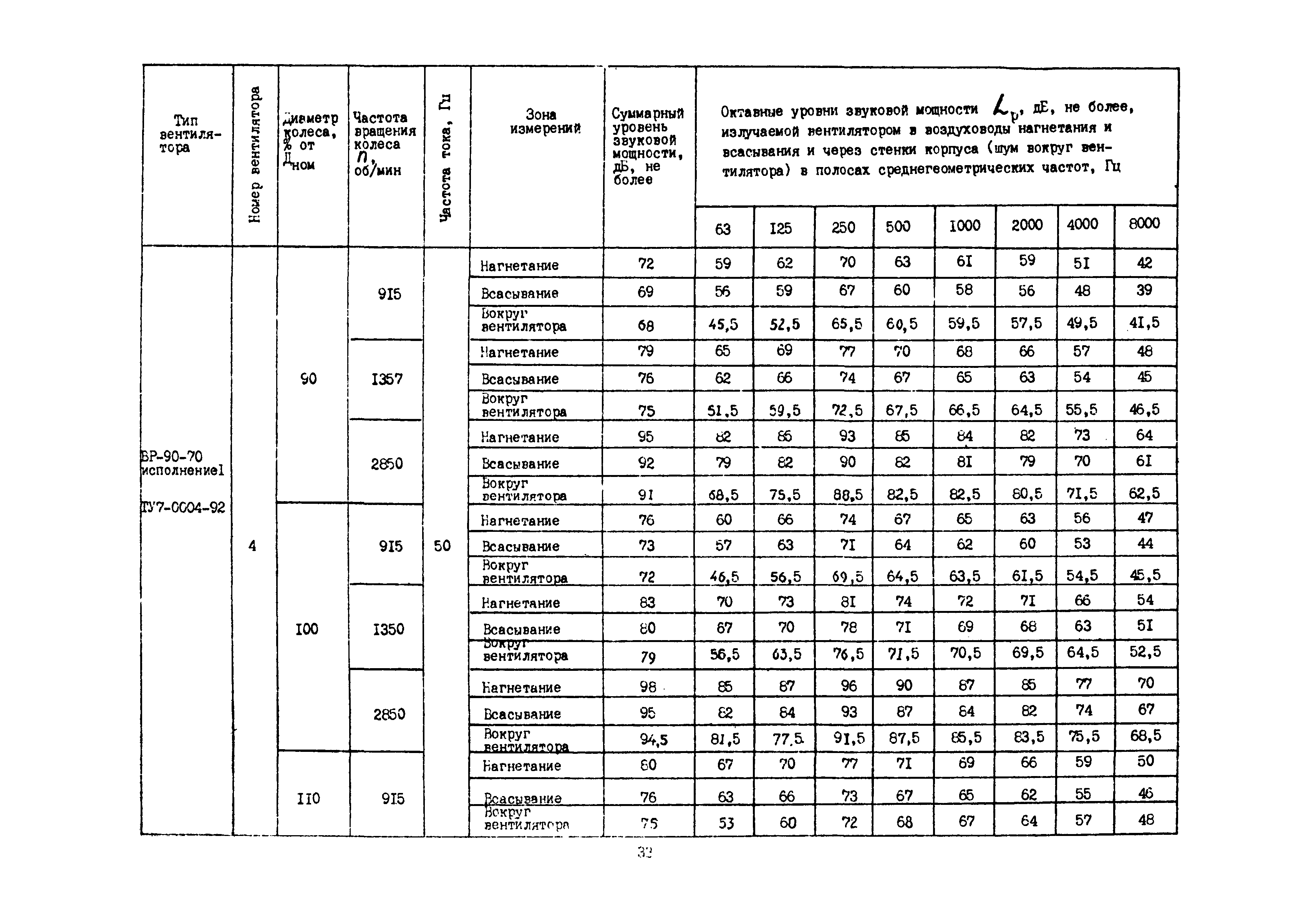 Каталог А3-1016