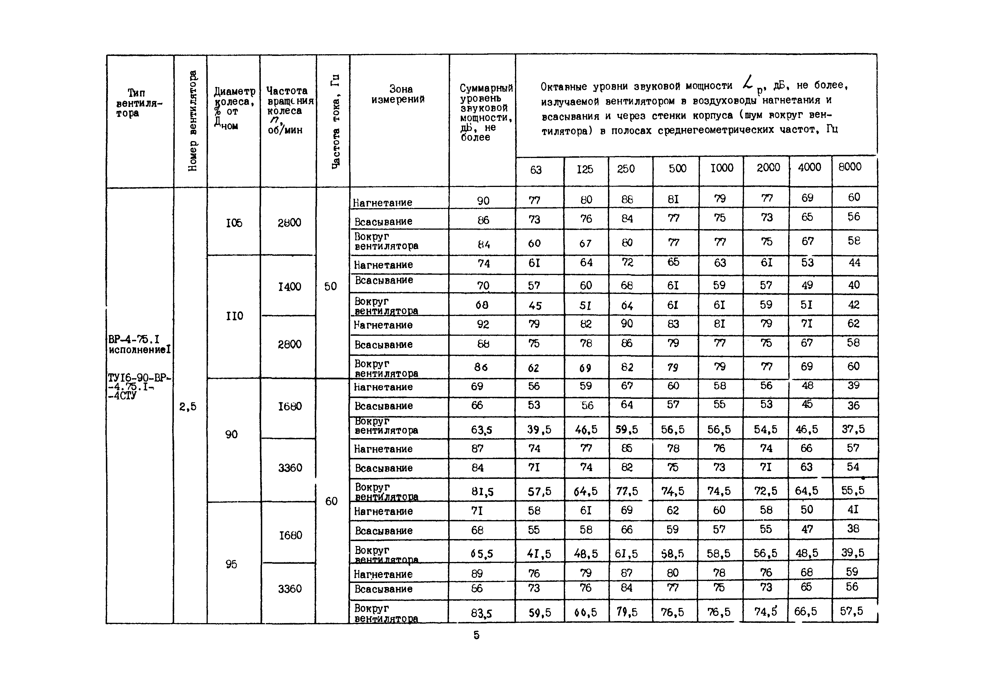 Каталог А3-1016