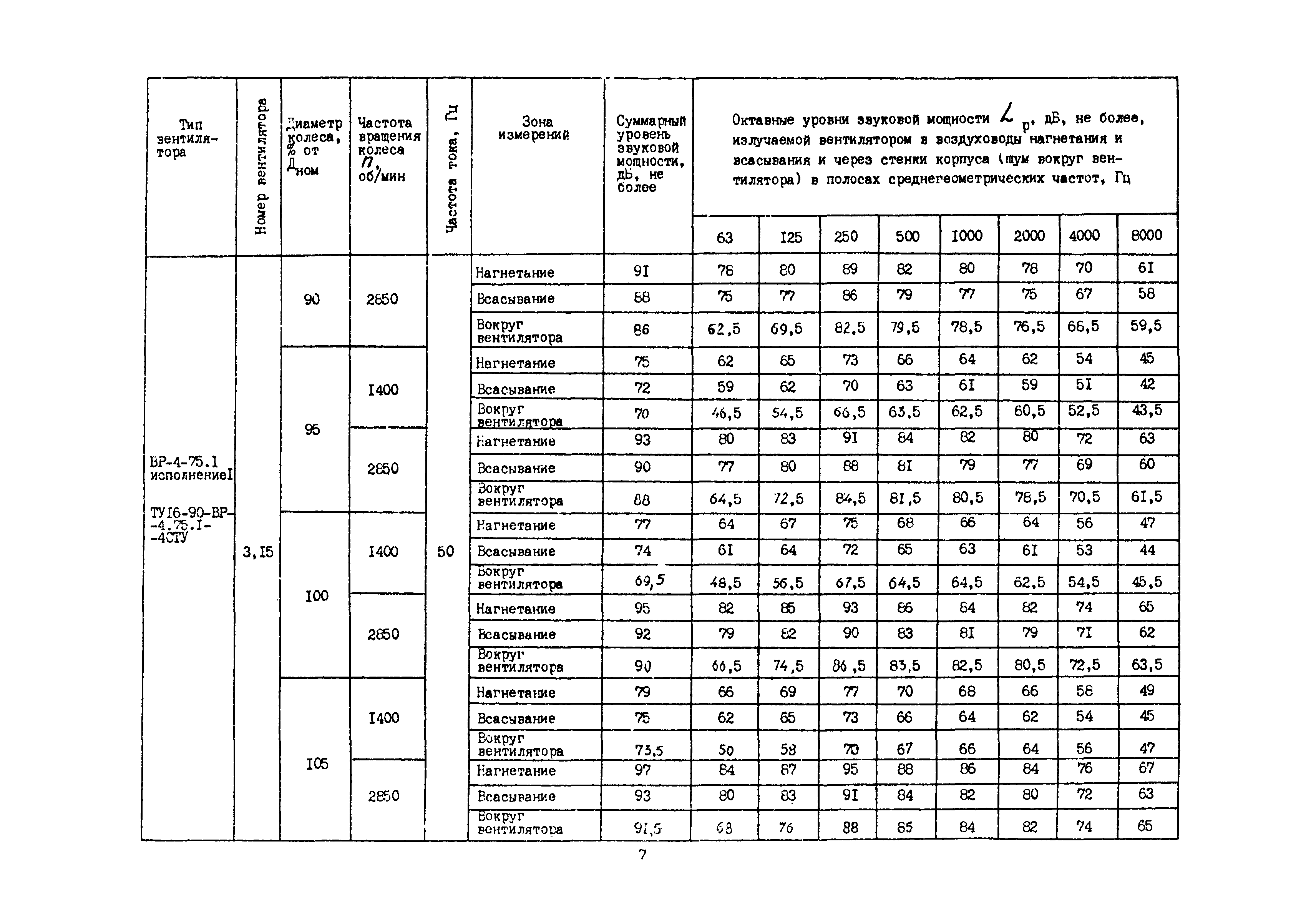 Каталог А3-1016