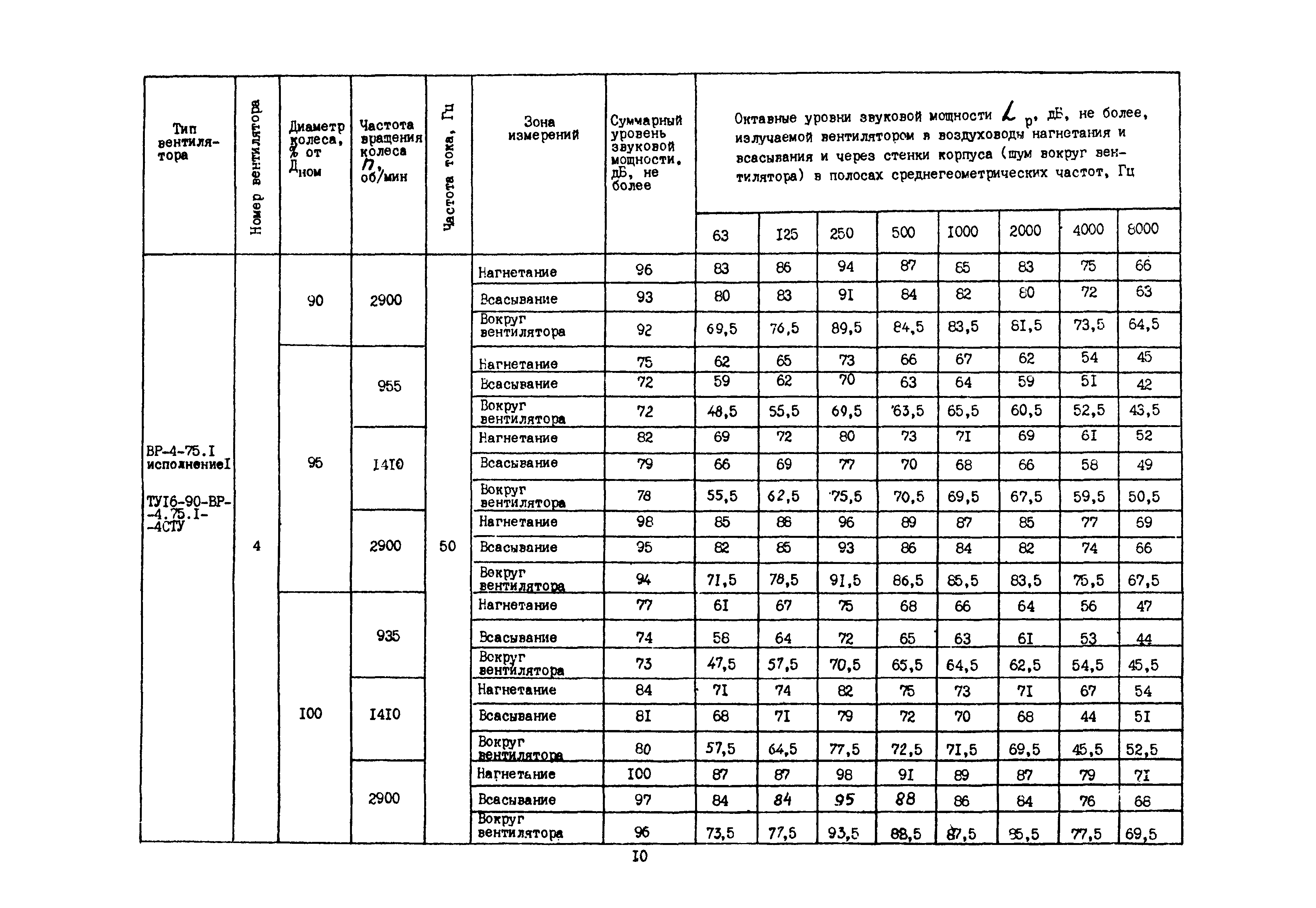 Каталог А3-1016