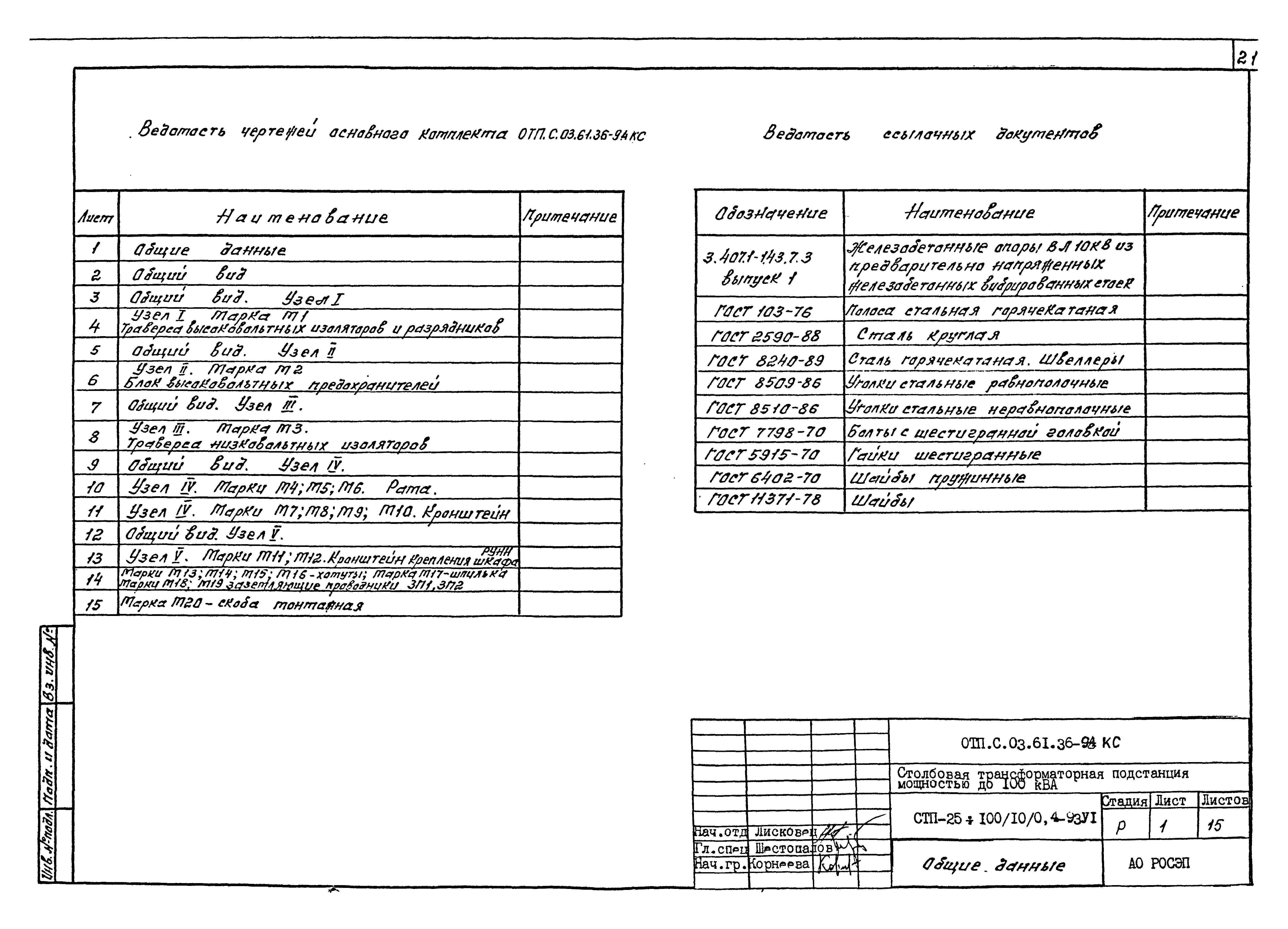 Типовой проект ОТП.С.03.61.36