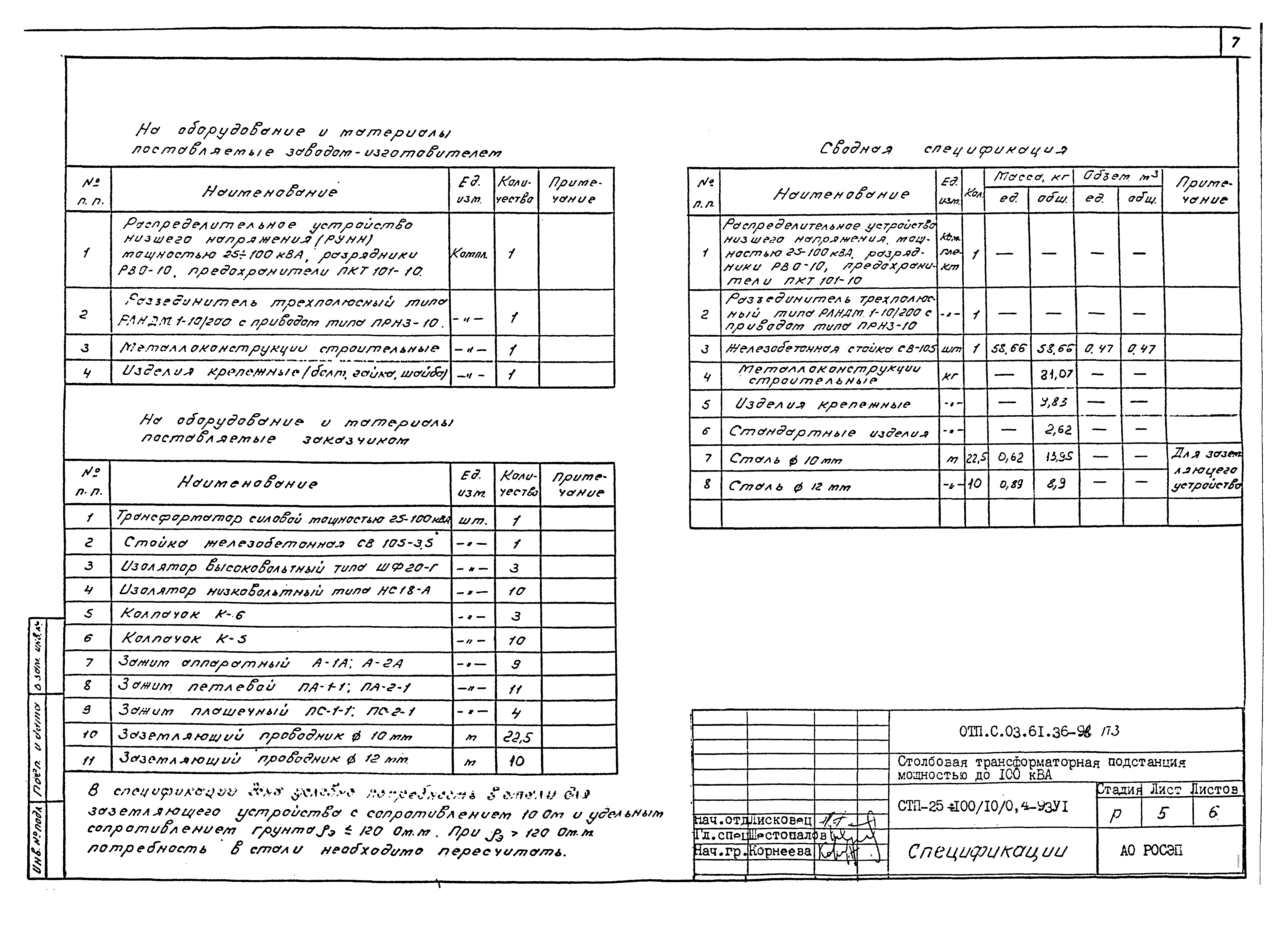 Типовой проект ОТП.С.03.61.36