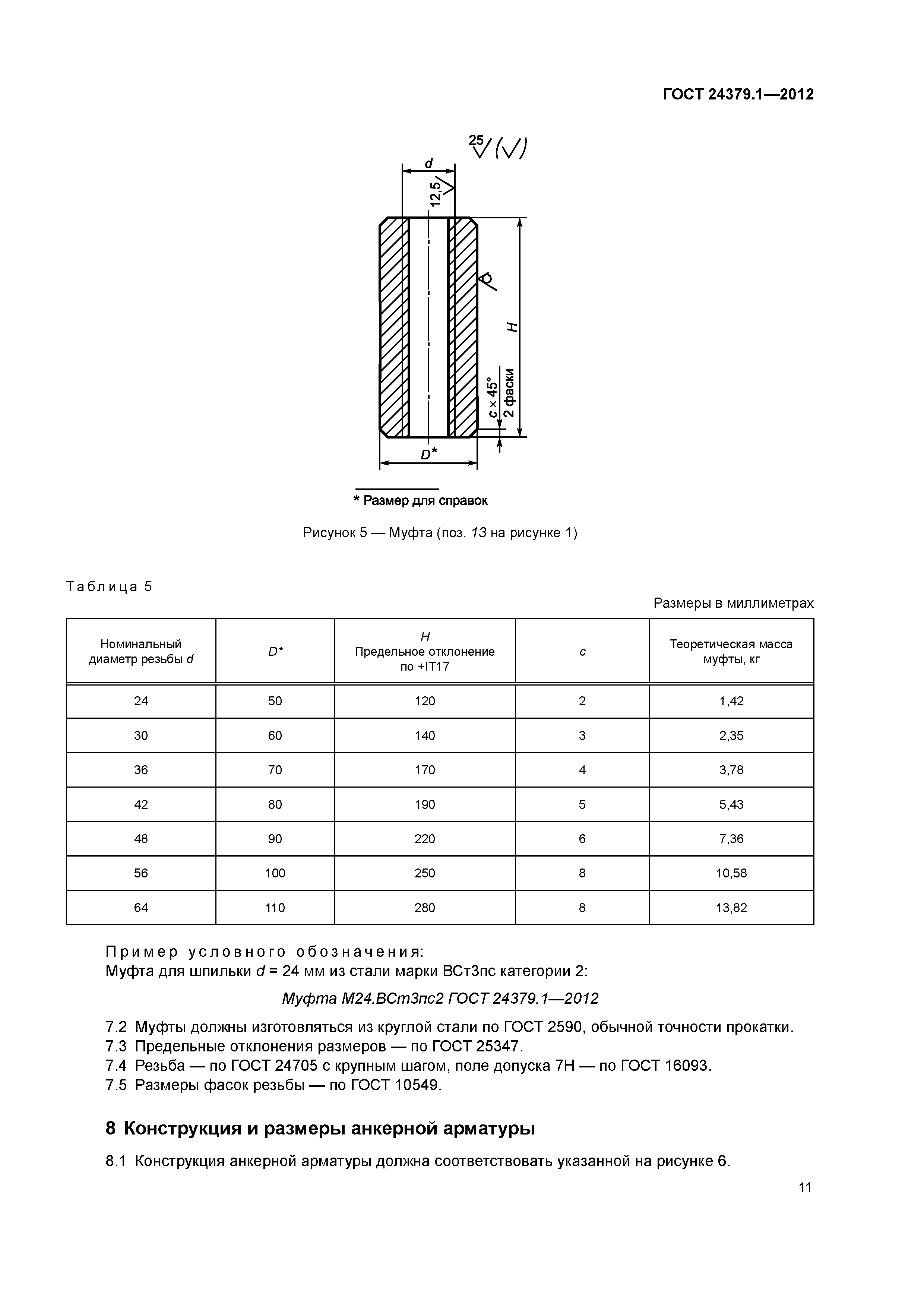 ГОСТ 24379.1-2012