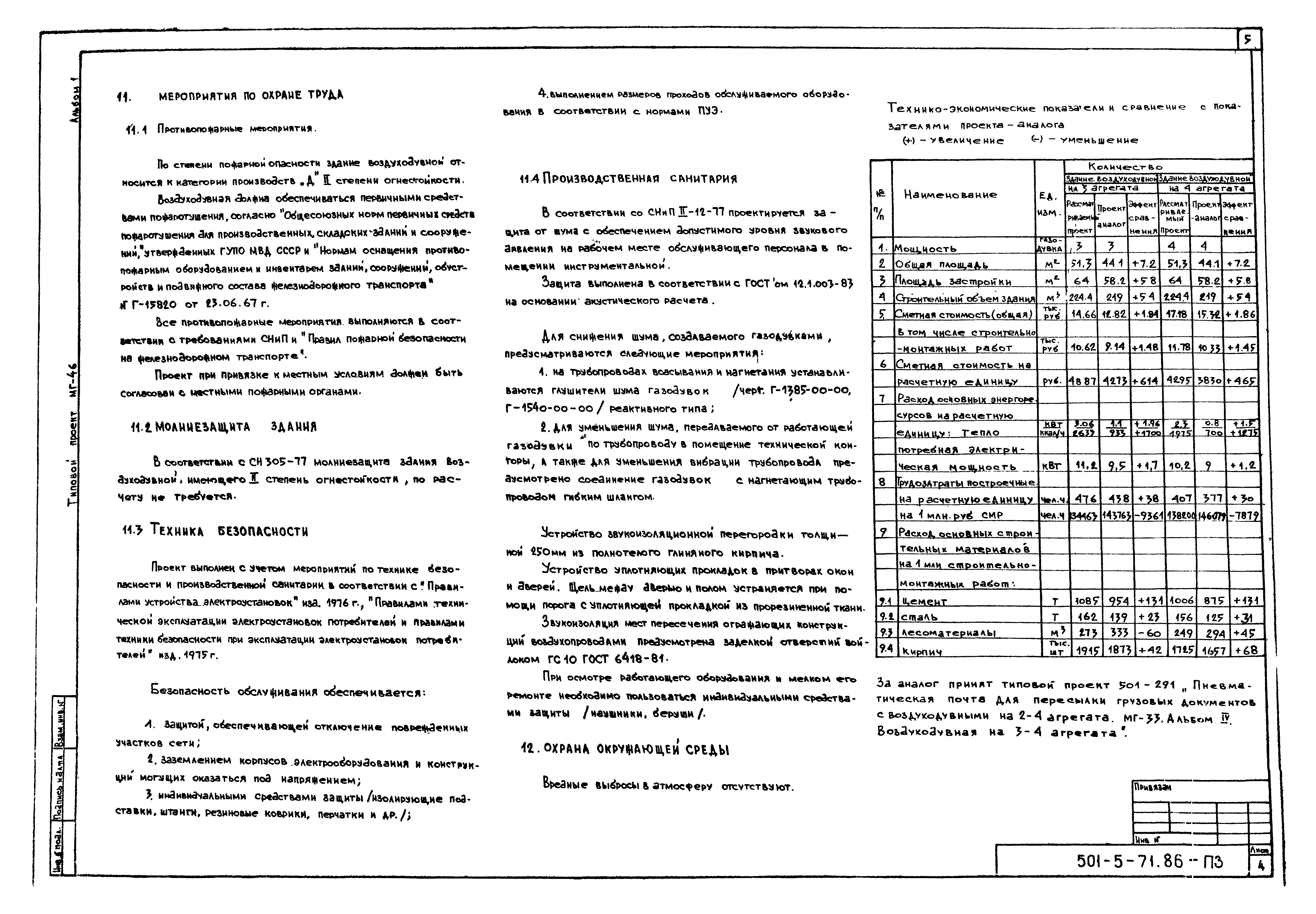 Типовой проект 501-5-71.86
