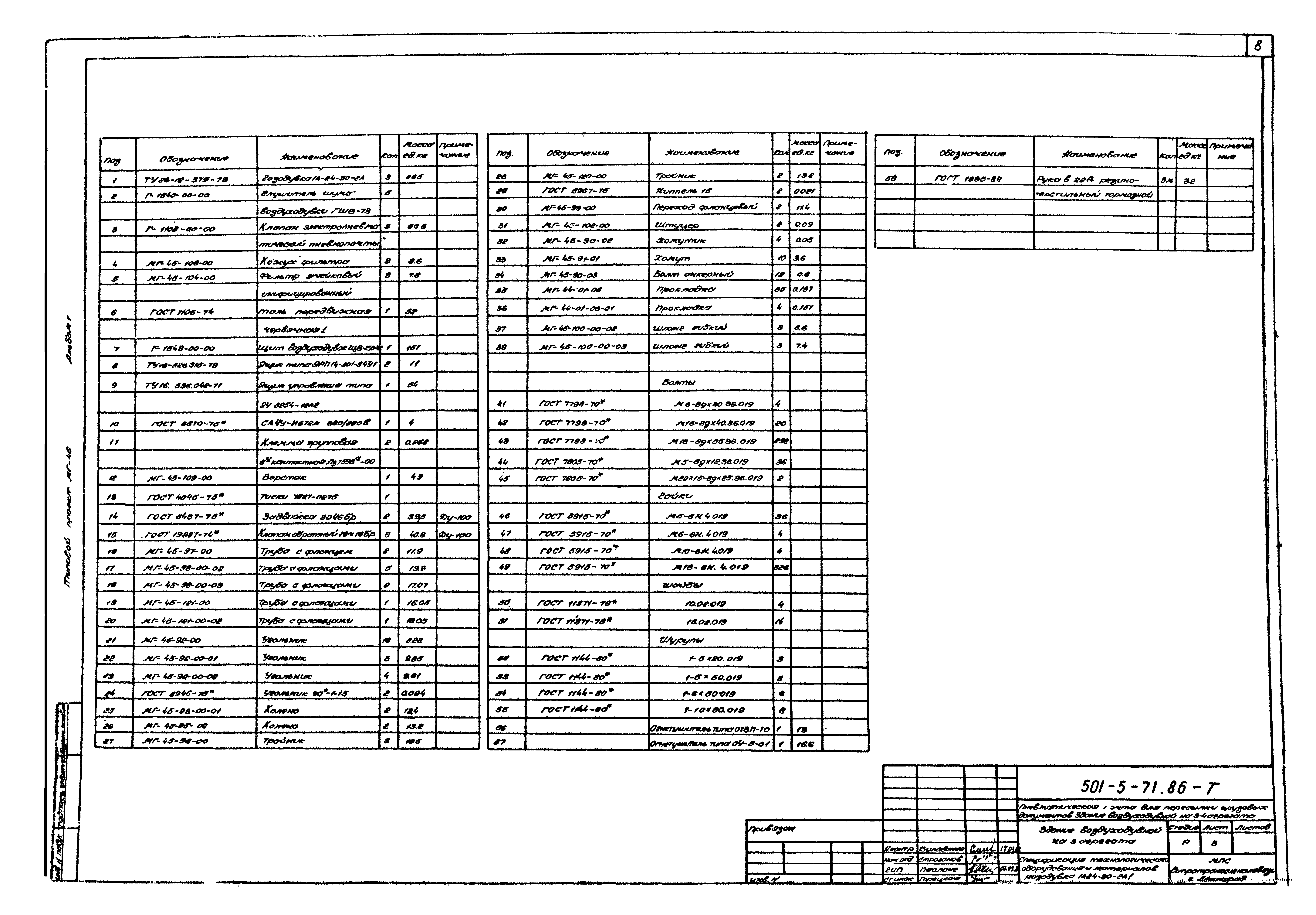 Типовой проект 501-5-71.86
