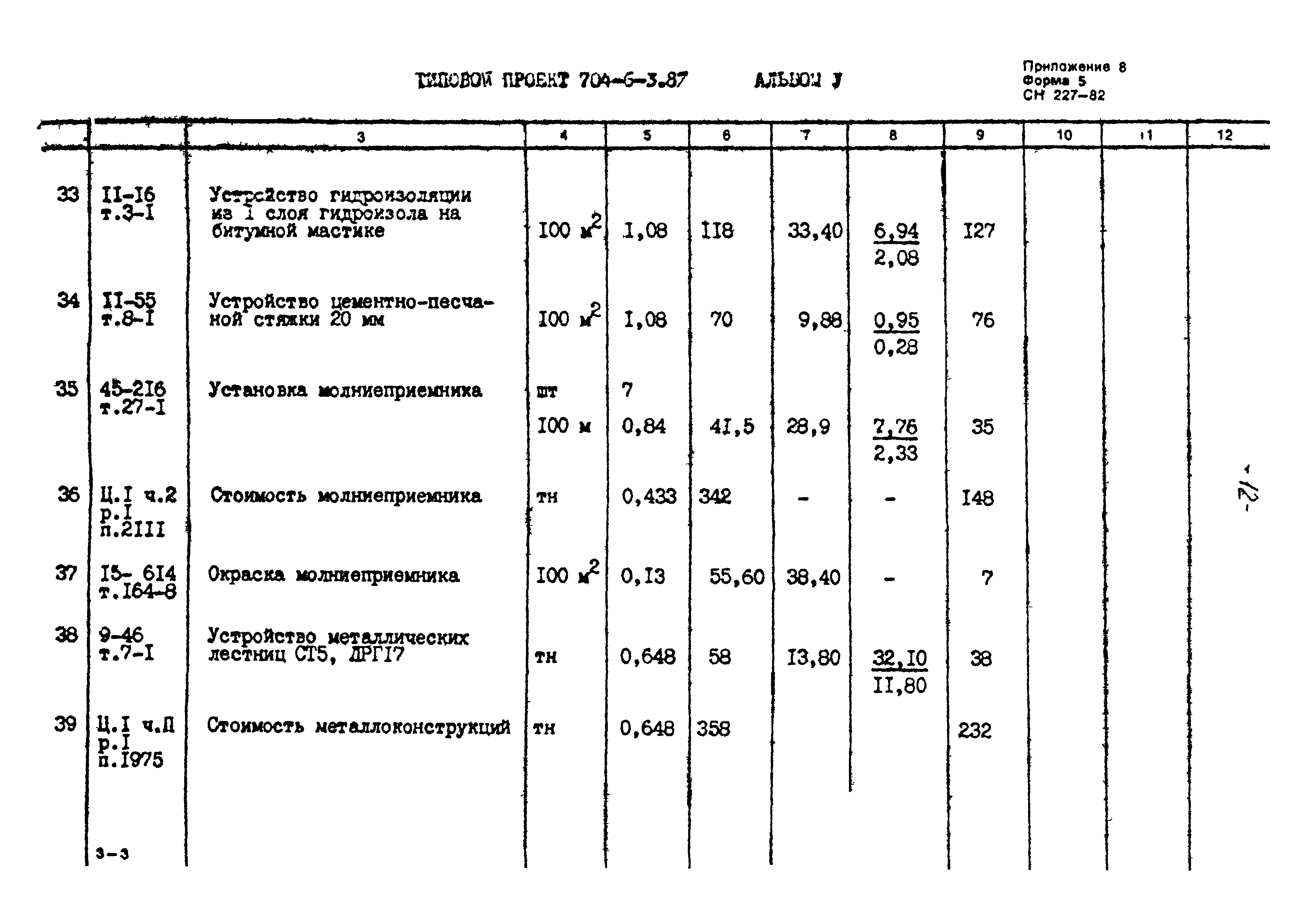 Типовой проект 704-6-3.87