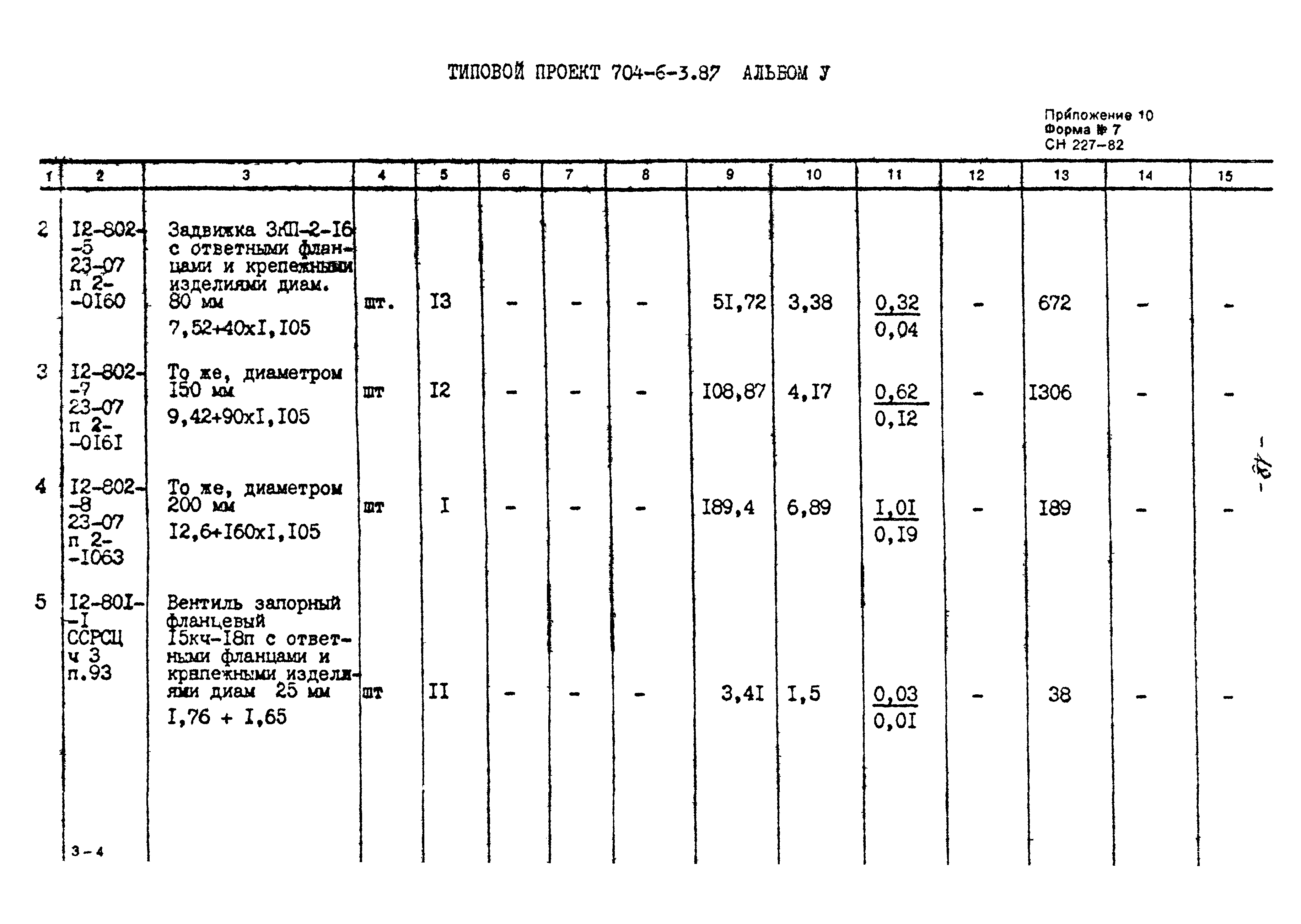 Типовой проект 704-6-3.87