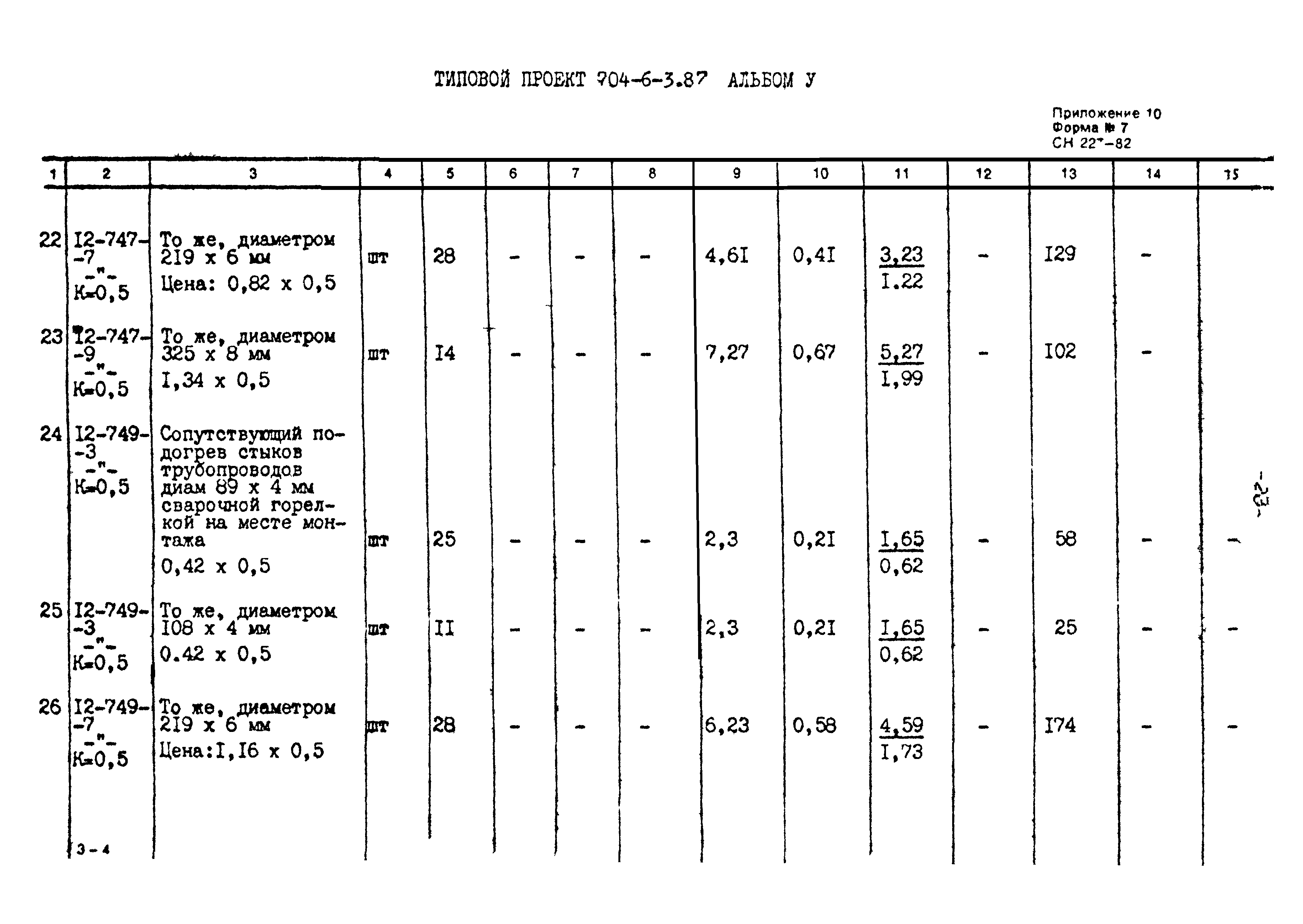 Типовой проект 704-6-3.87