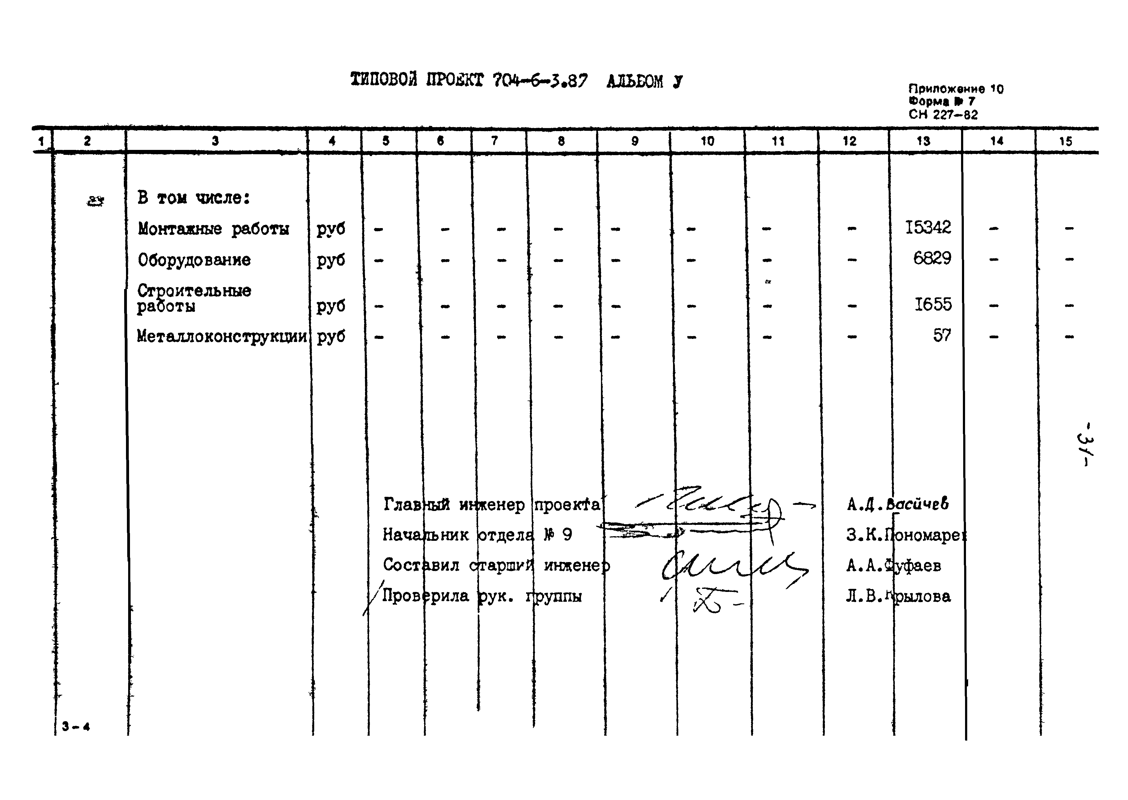 Типовой проект 704-6-3.87