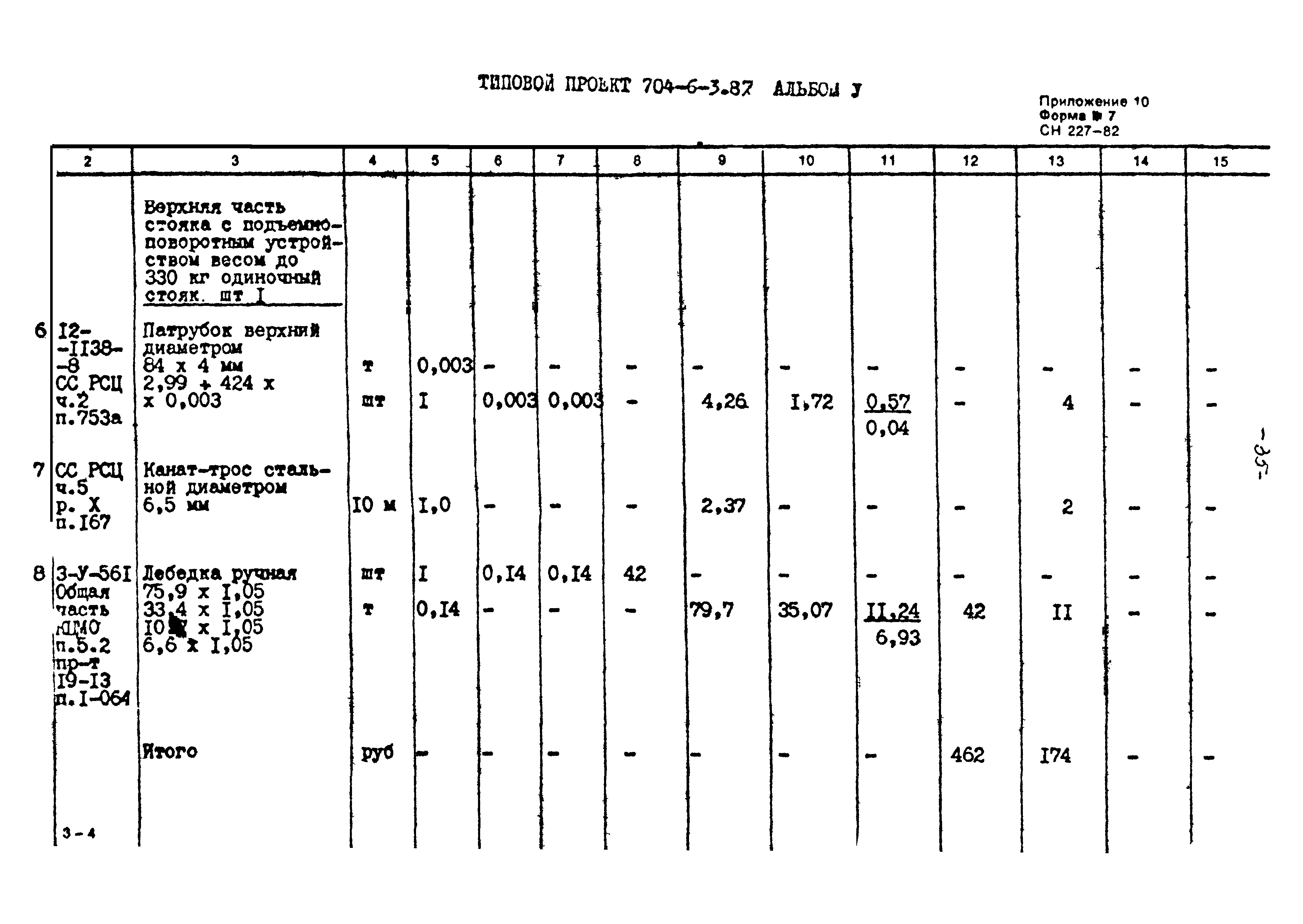 Типовой проект 704-6-3.87