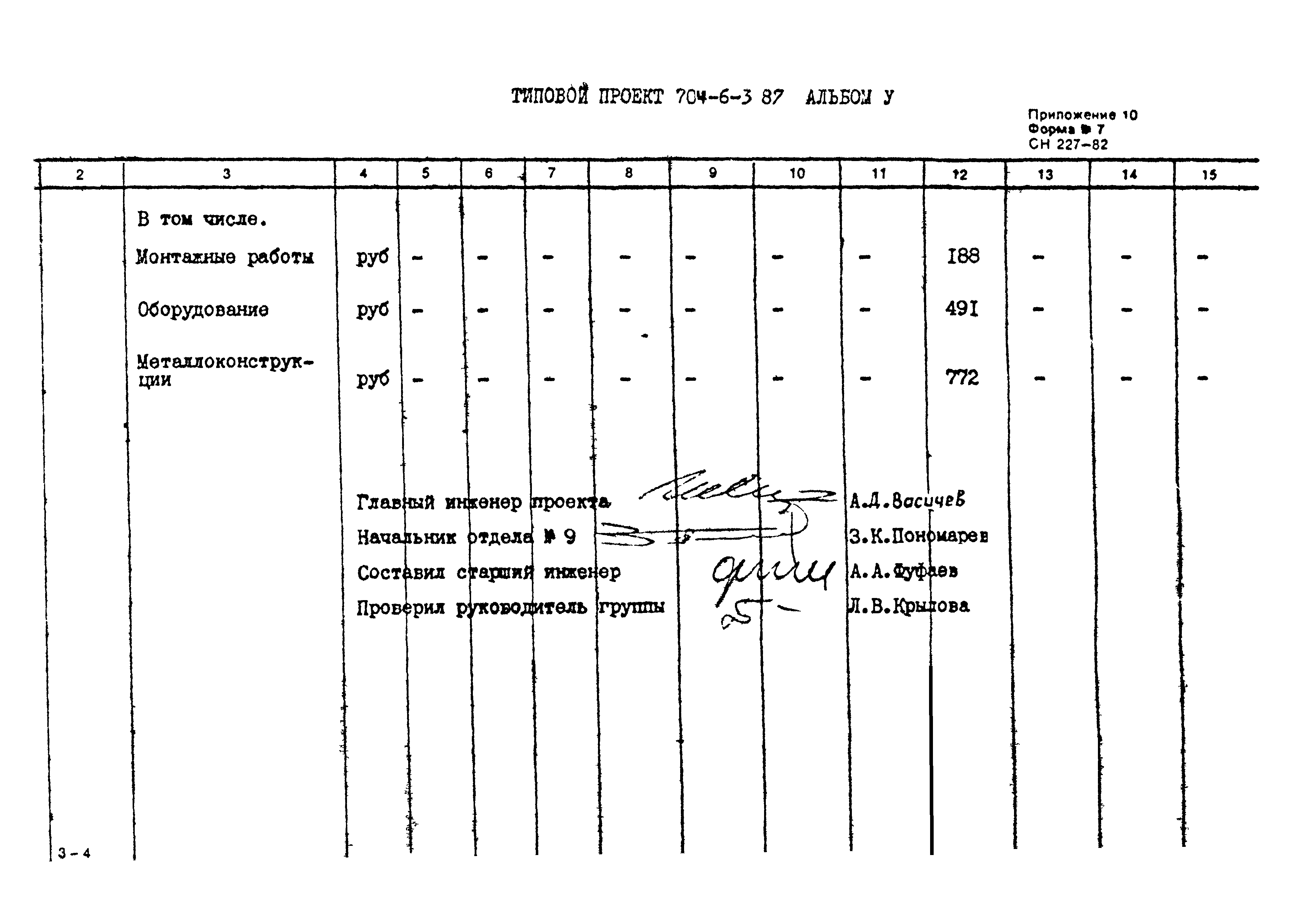 Типовой проект 704-6-3.87