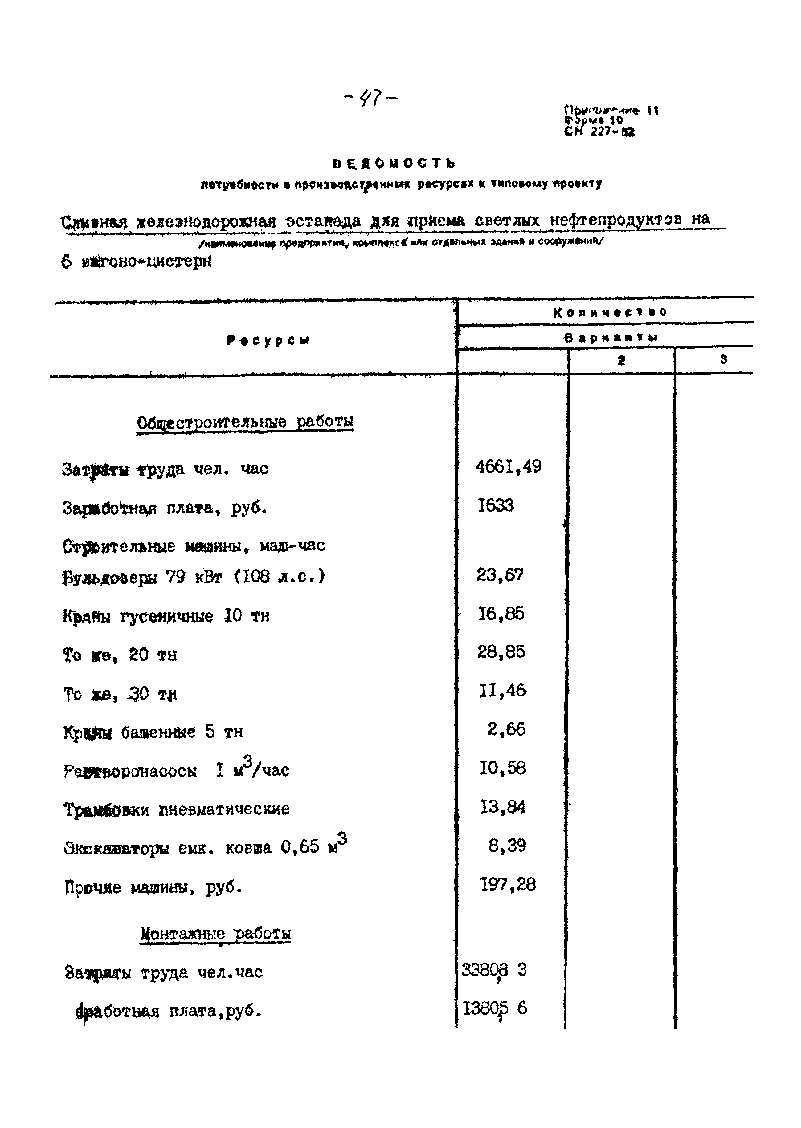 Типовой проект 704-6-3.87