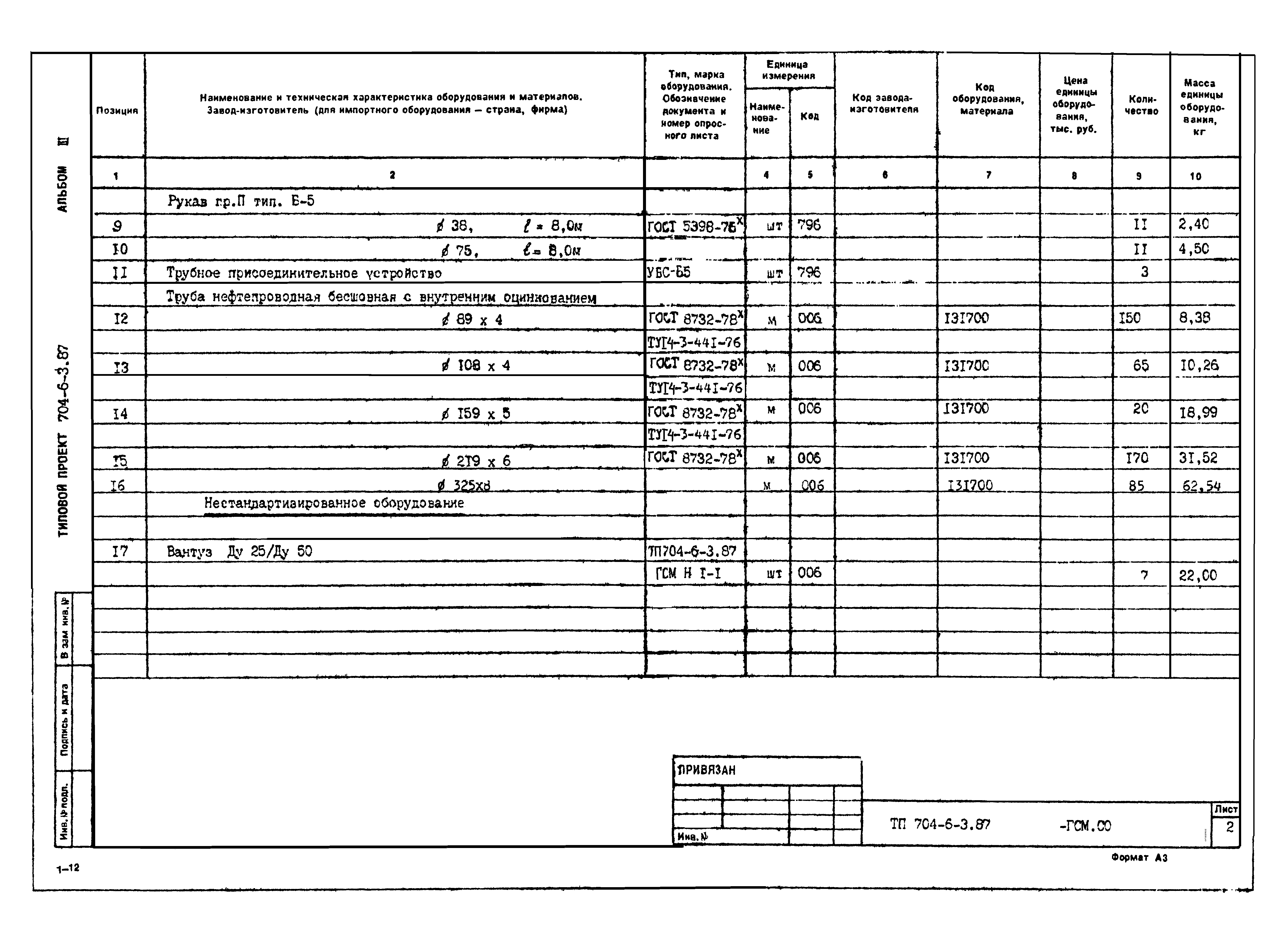 Типовой проект 704-6-3.87