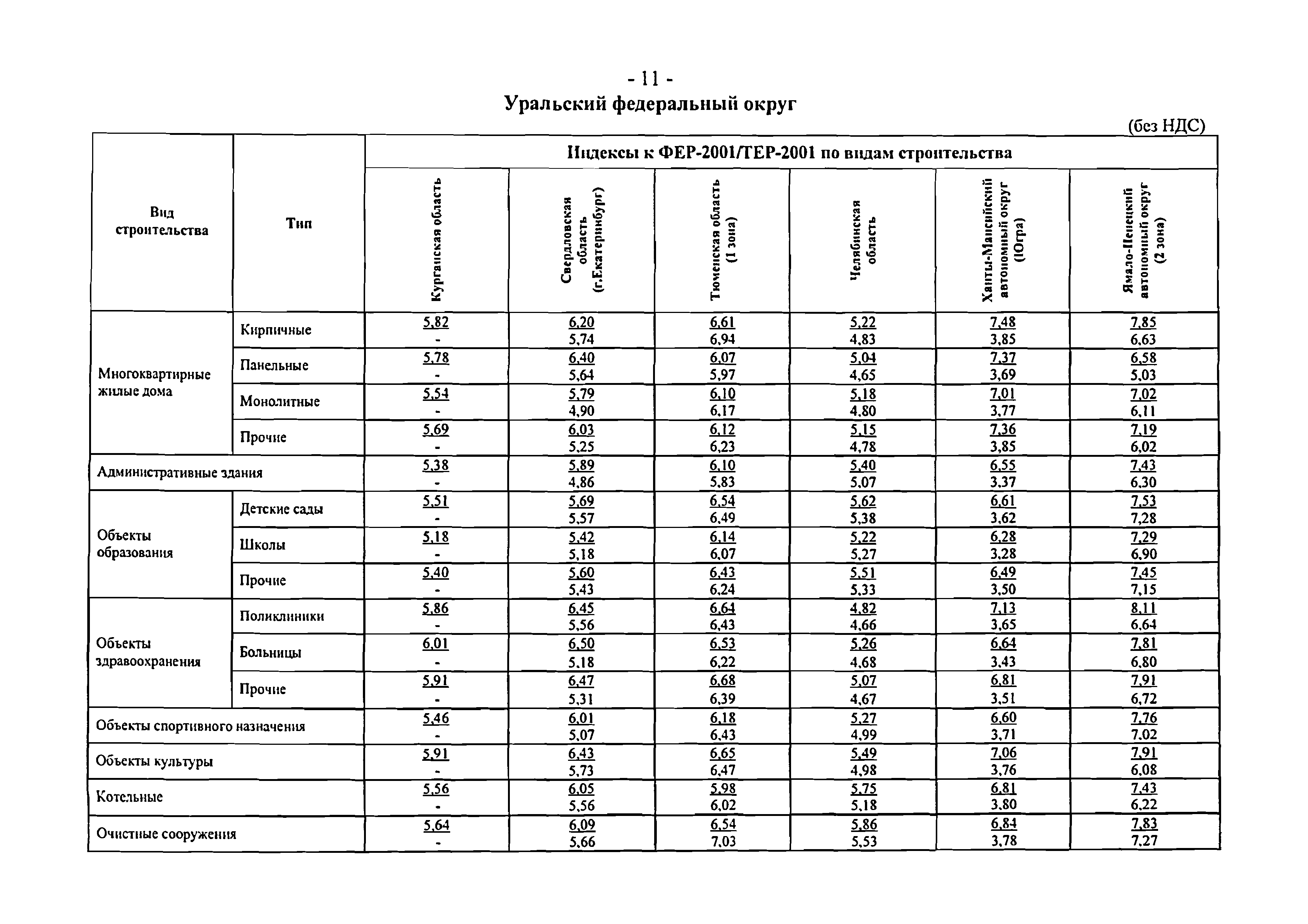 Письмо 1951-ВТ/10