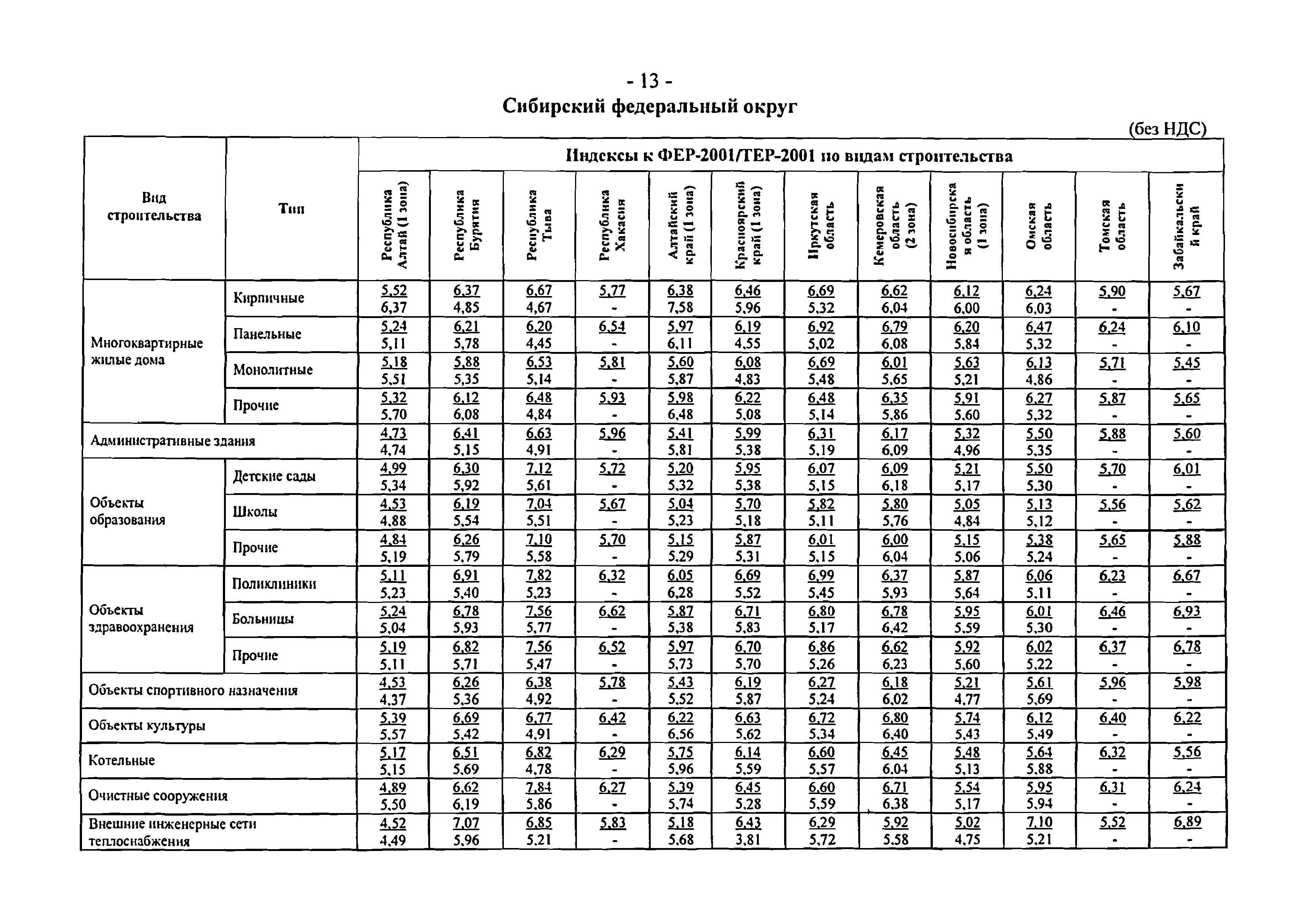 Письмо 1951-ВТ/10