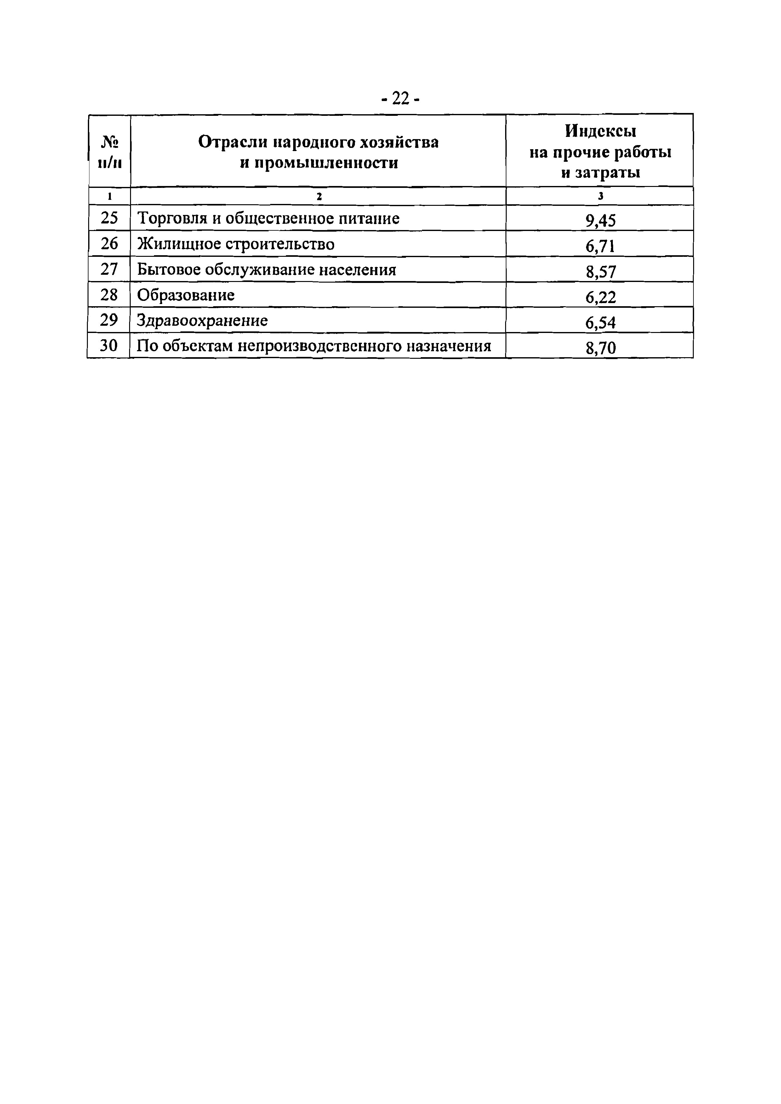 Письмо 1951-ВТ/10