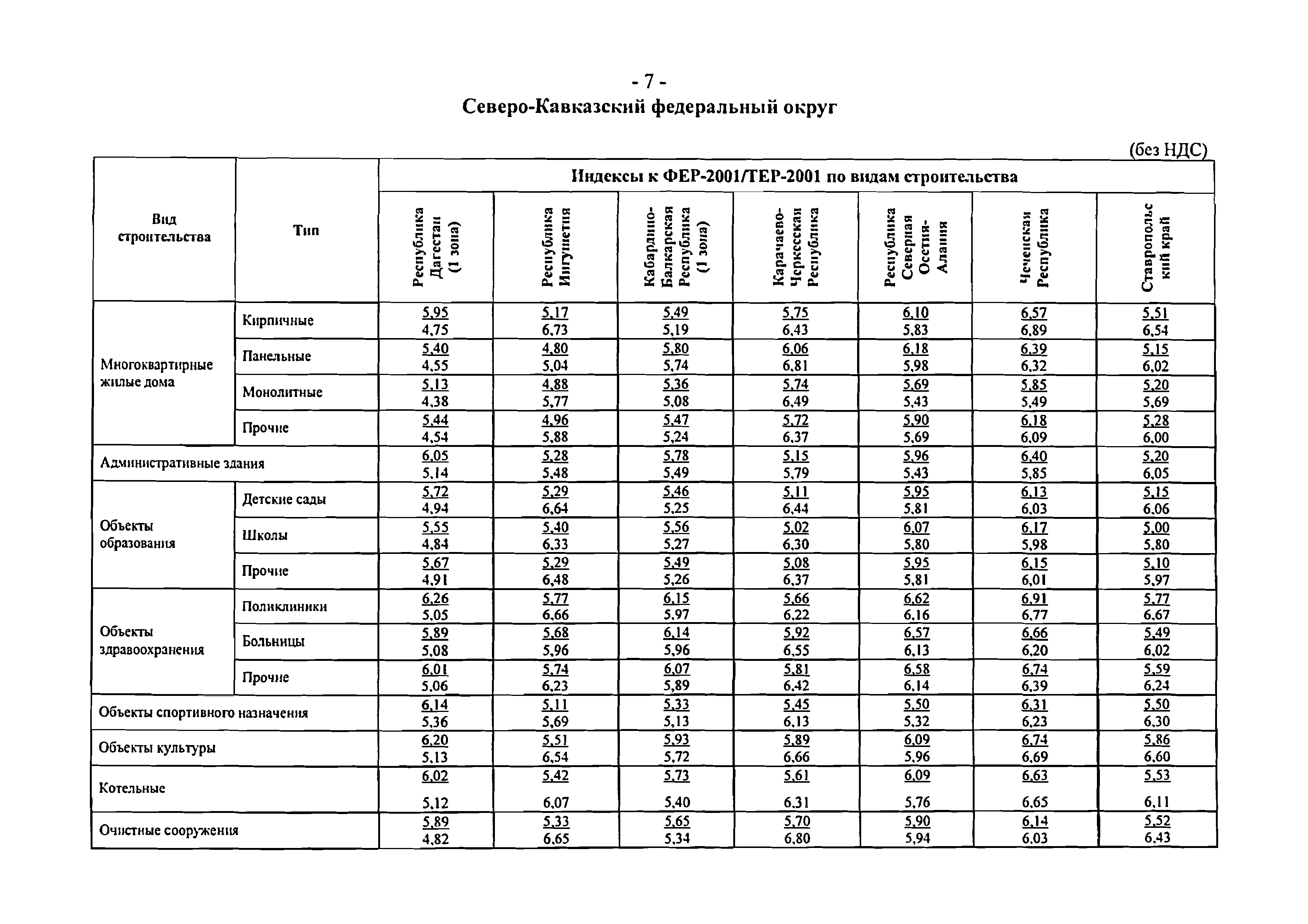 Письмо 1951-ВТ/10