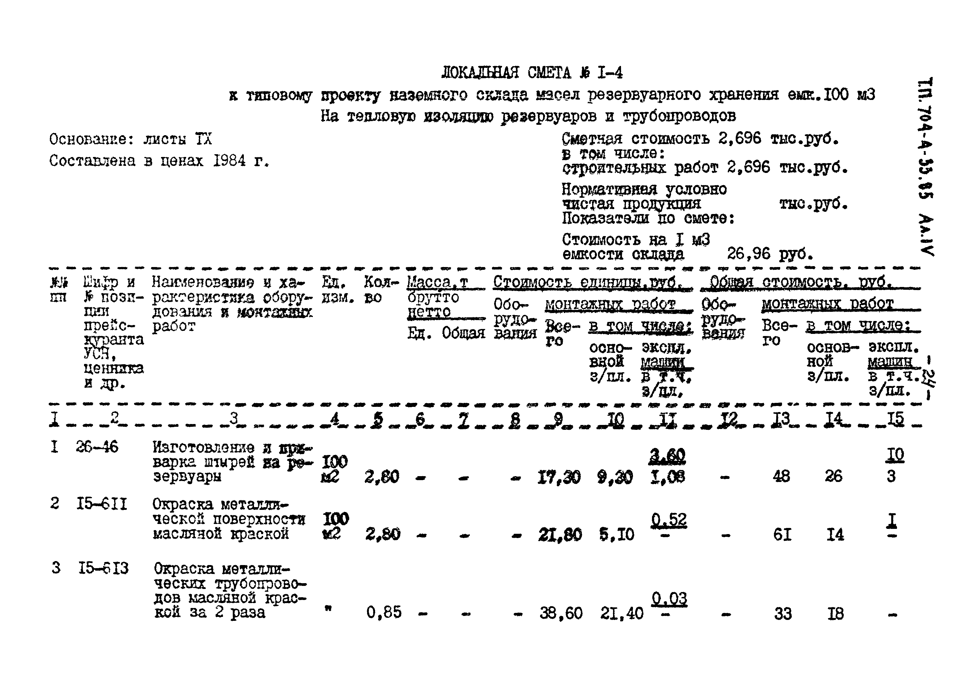 Типовой проект 704-4-33.85