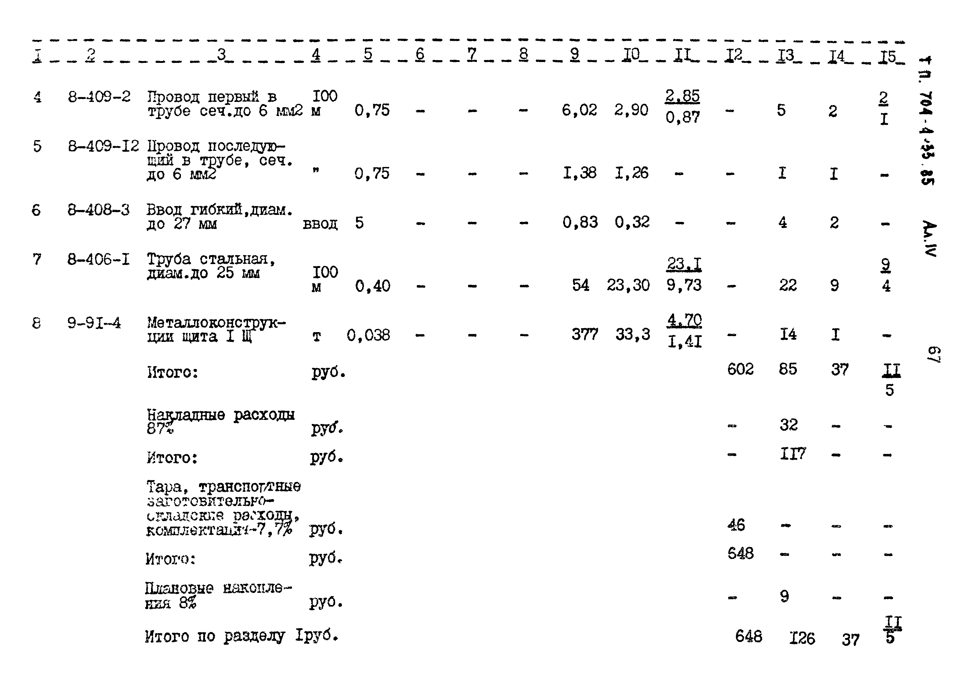 Типовой проект 704-4-33.85