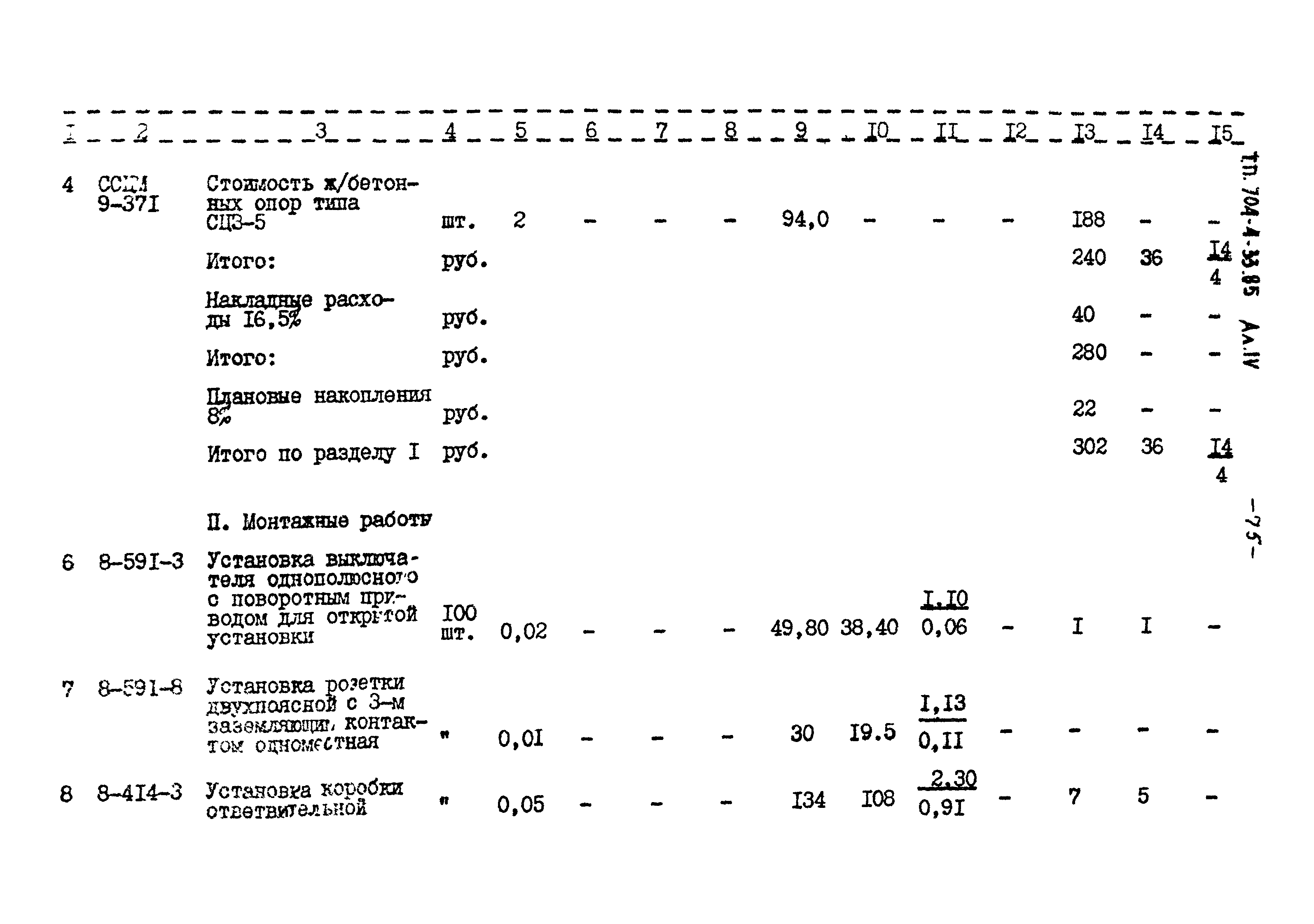 Типовой проект 704-4-33.85