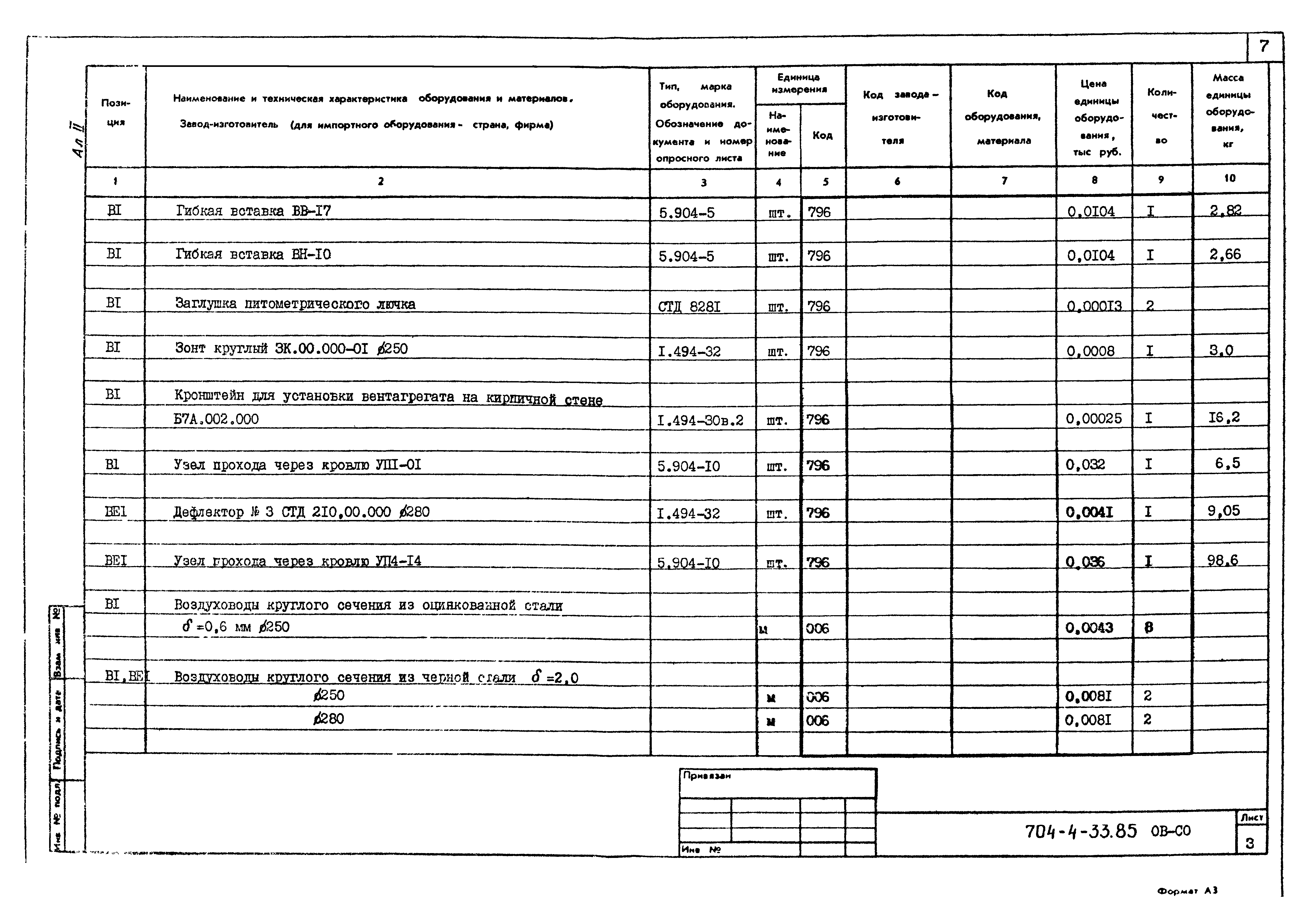 Типовой проект 704-4-33.85