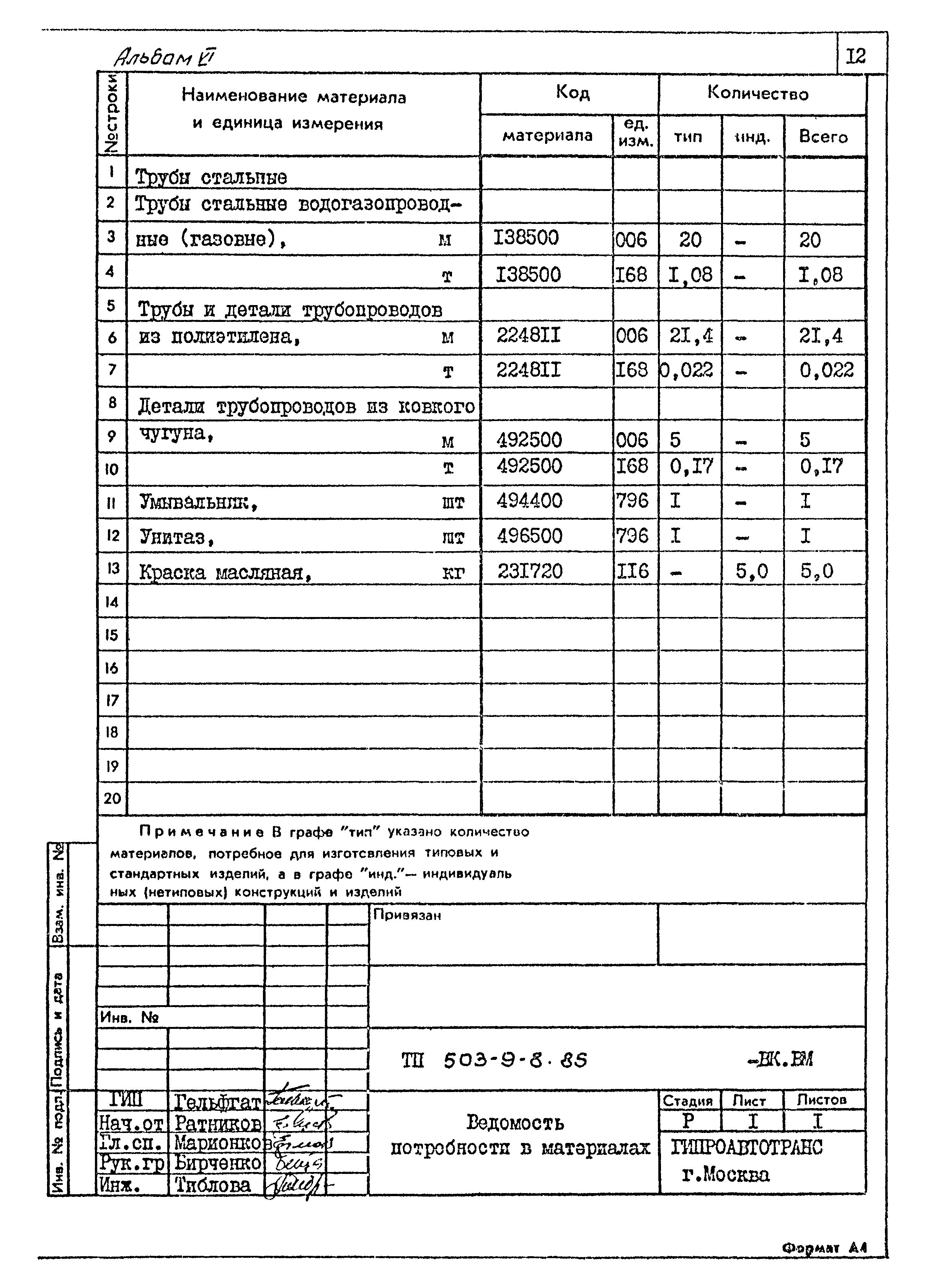 Типовой проект 503-9-8.85