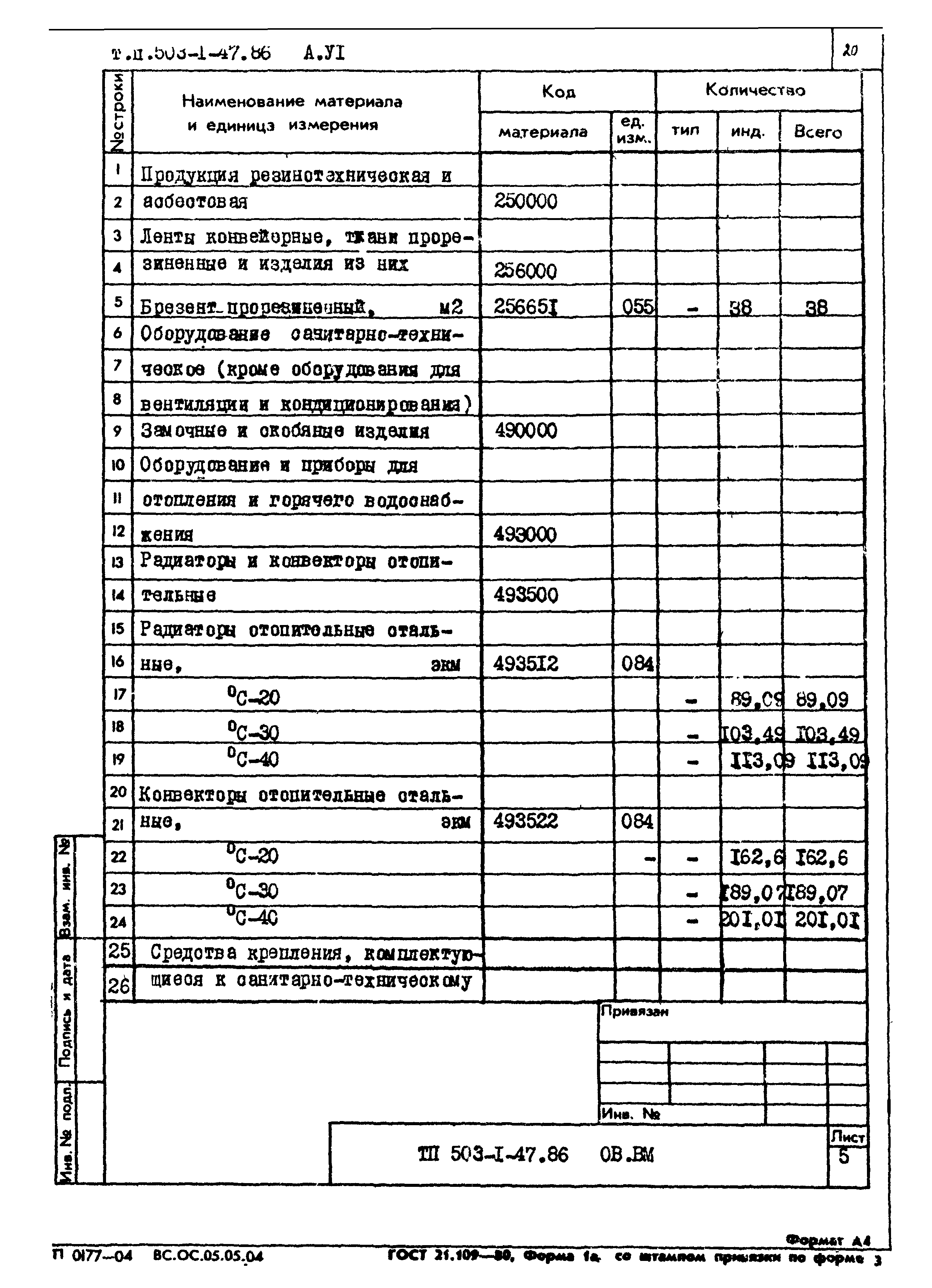 Типовой проект 503-1-47.86