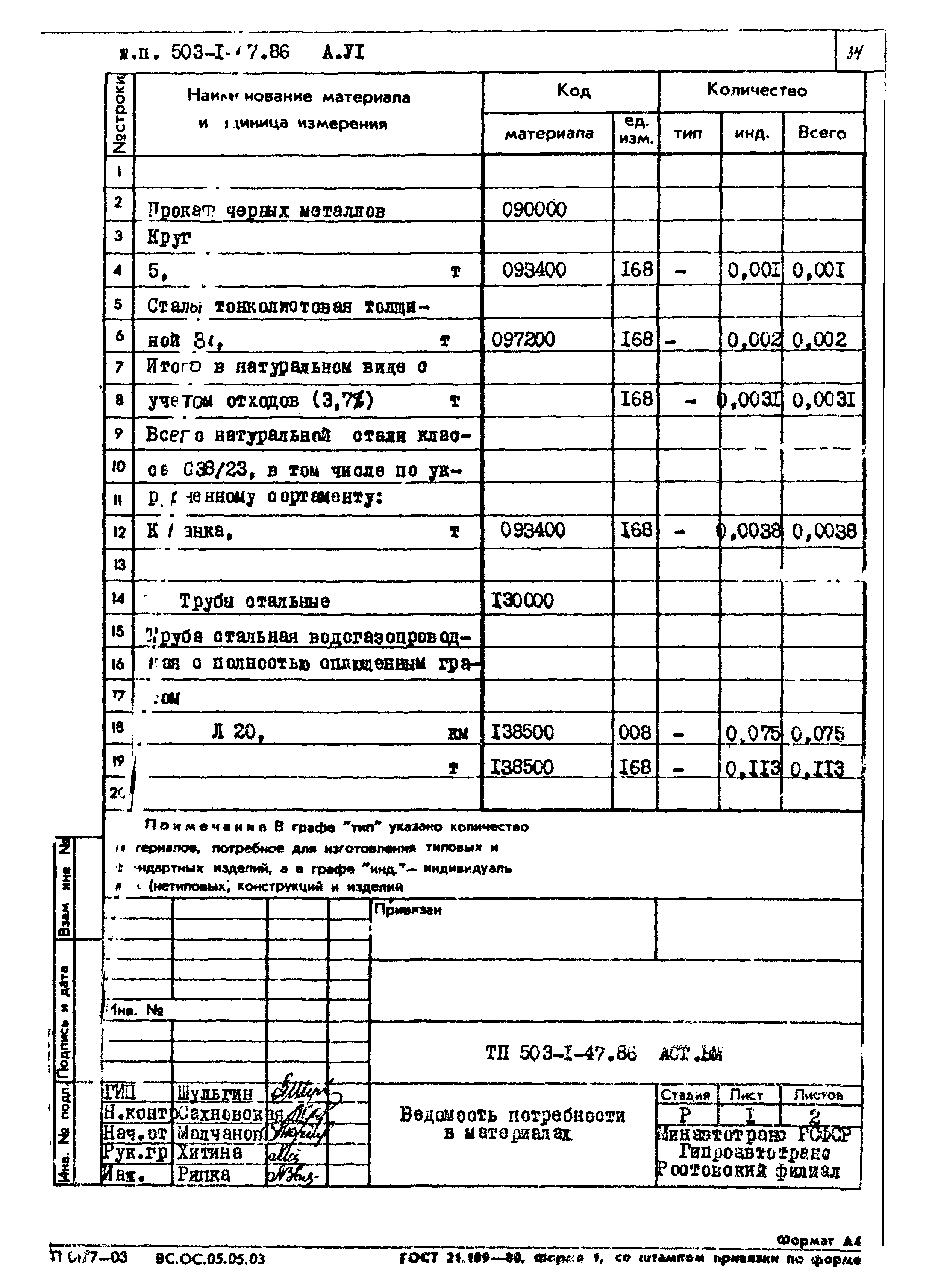 Типовой проект 503-1-47.86