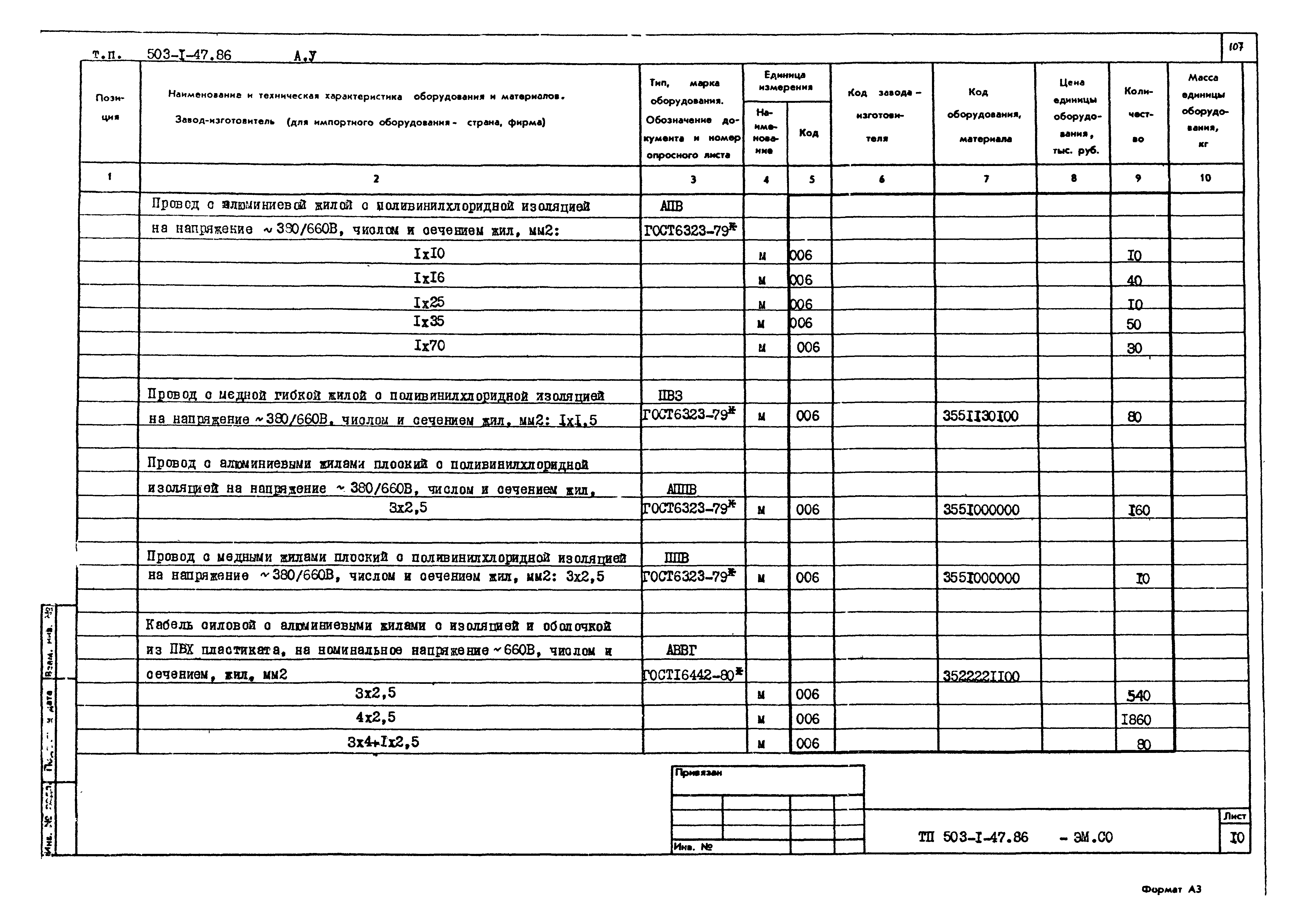 Типовой проект 503-1-47.86
