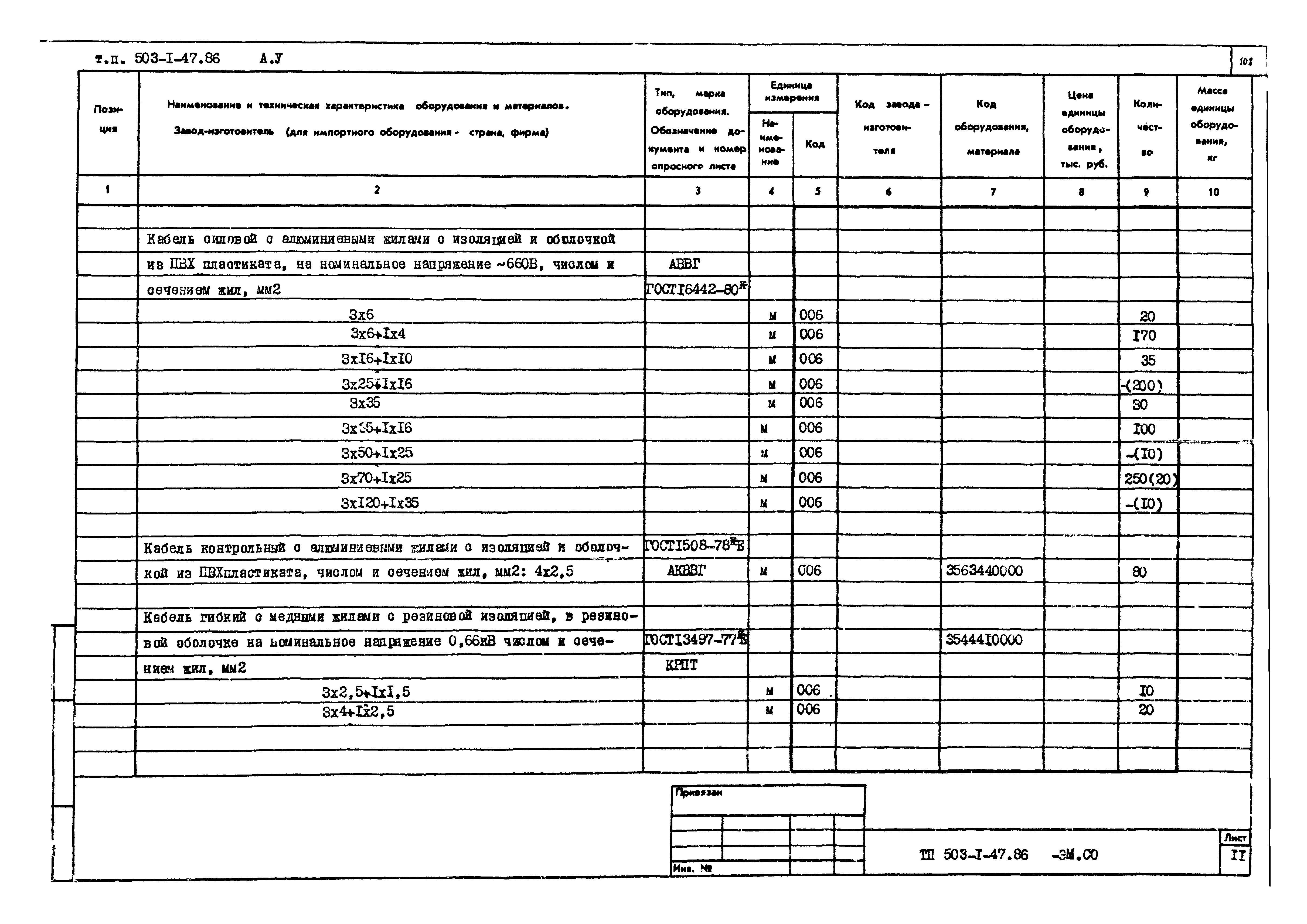 Типовой проект 503-1-47.86