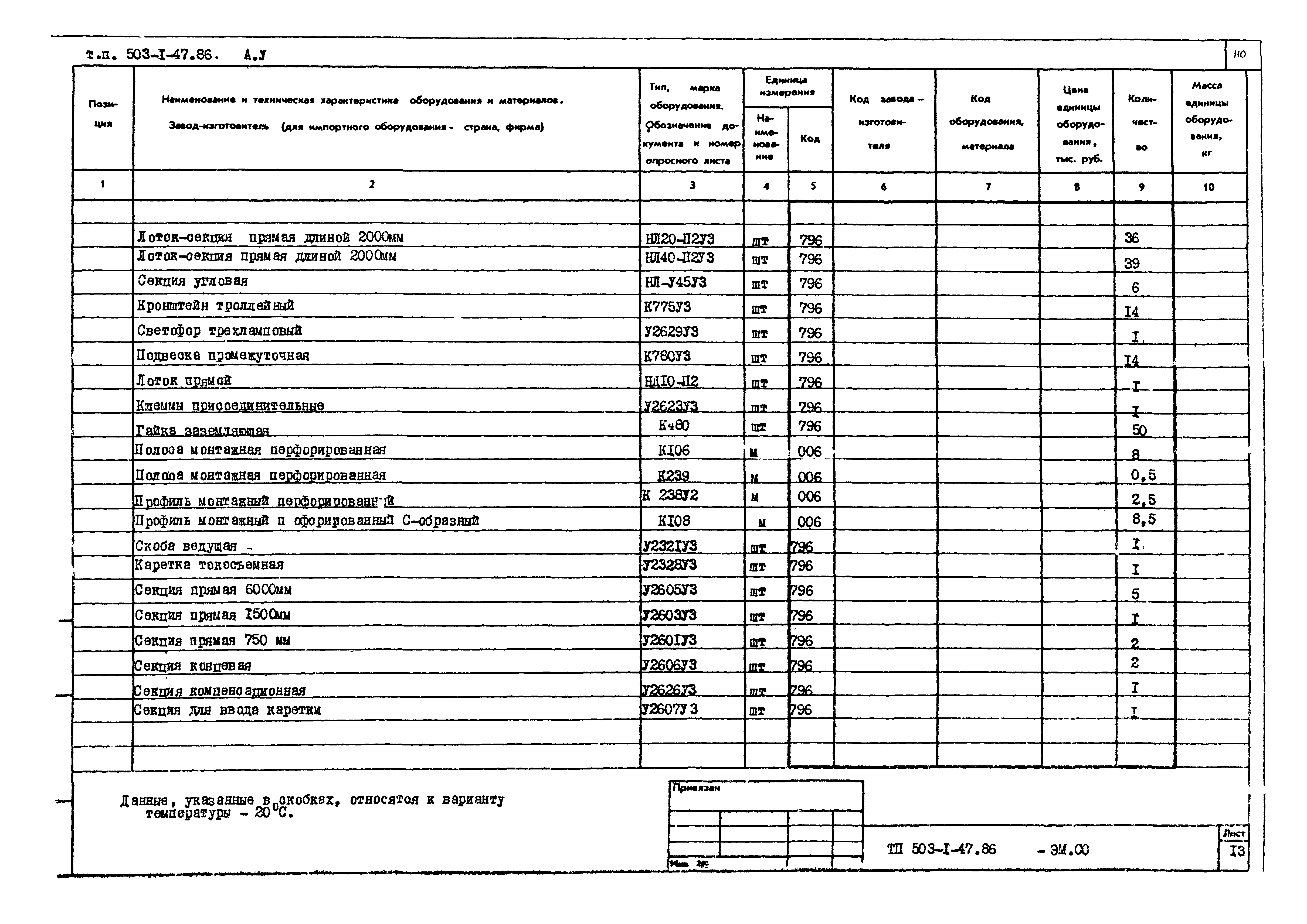 Типовой проект 503-1-47.86